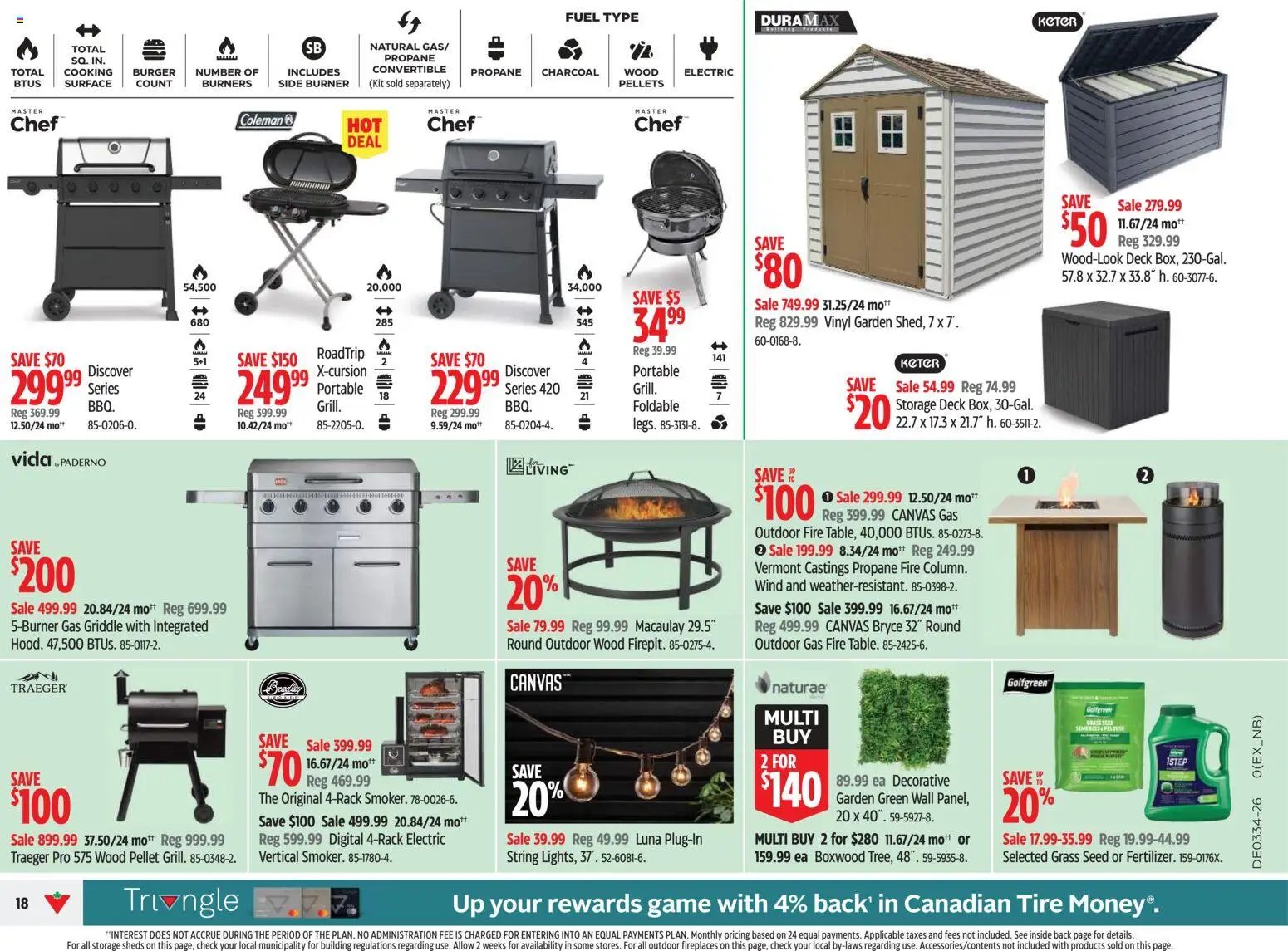 Canadian Tire weekly flyer