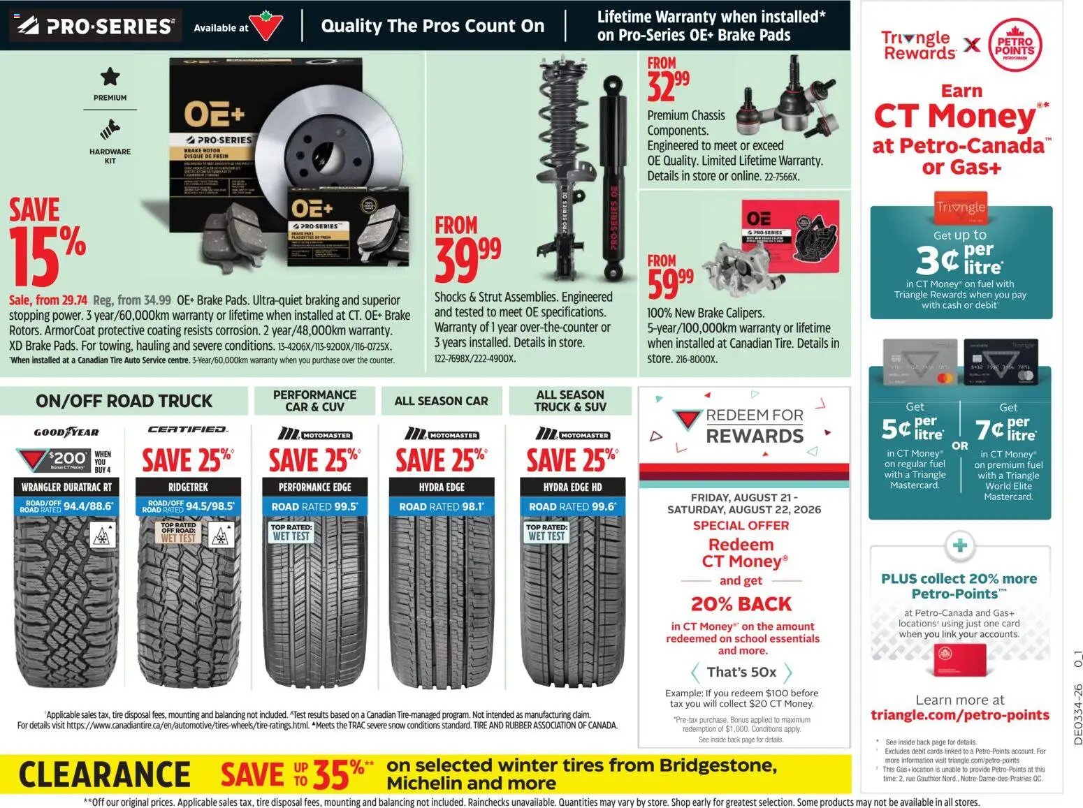 Canadian Tire weekly flyer