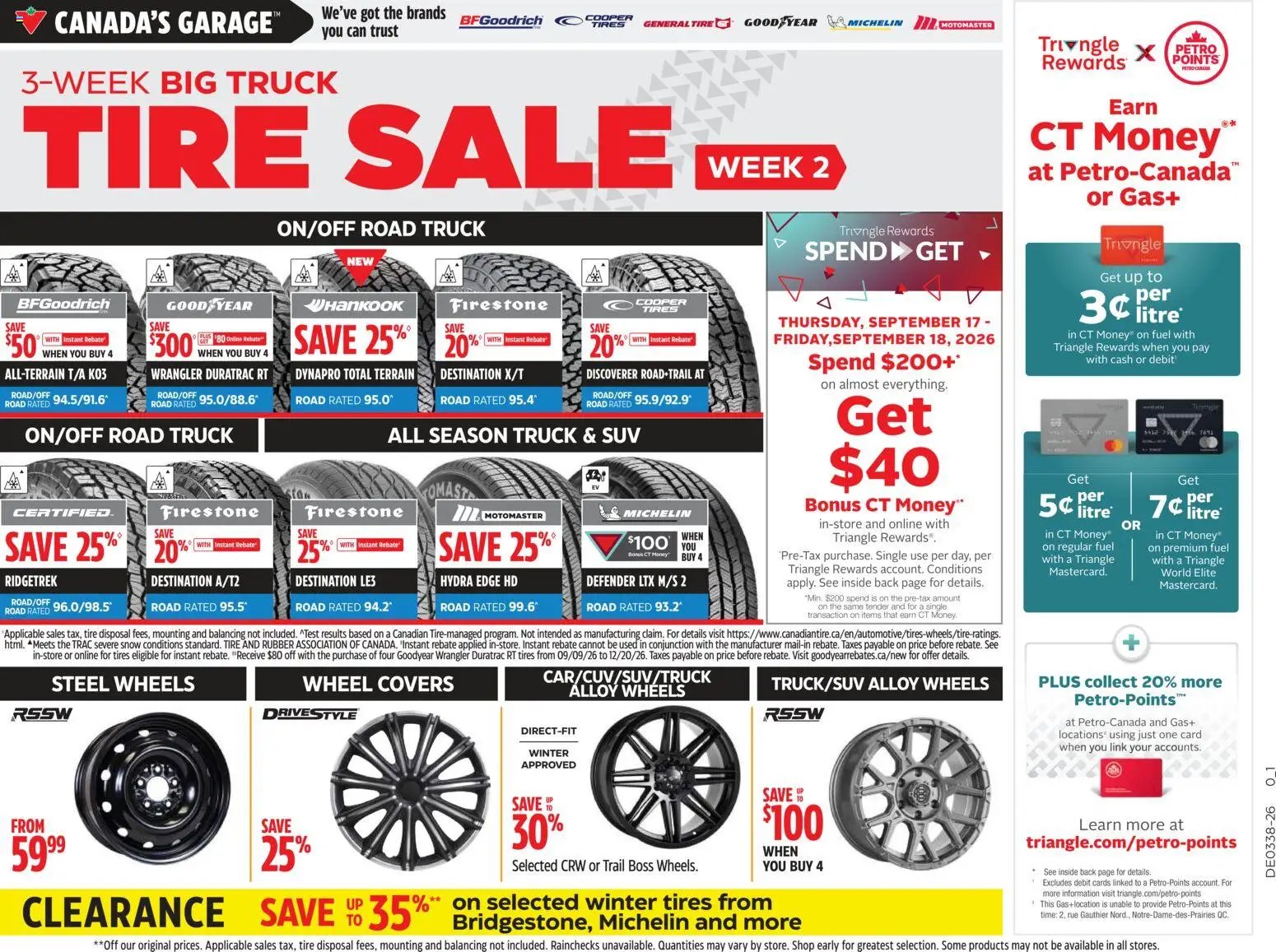 Canadian Tire weekly flyer