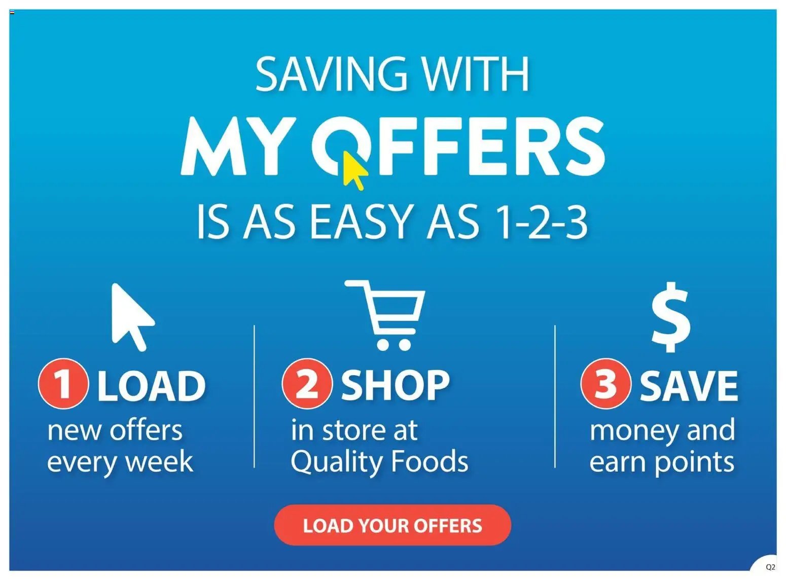 Quality Foods weekly flyer / circulaire