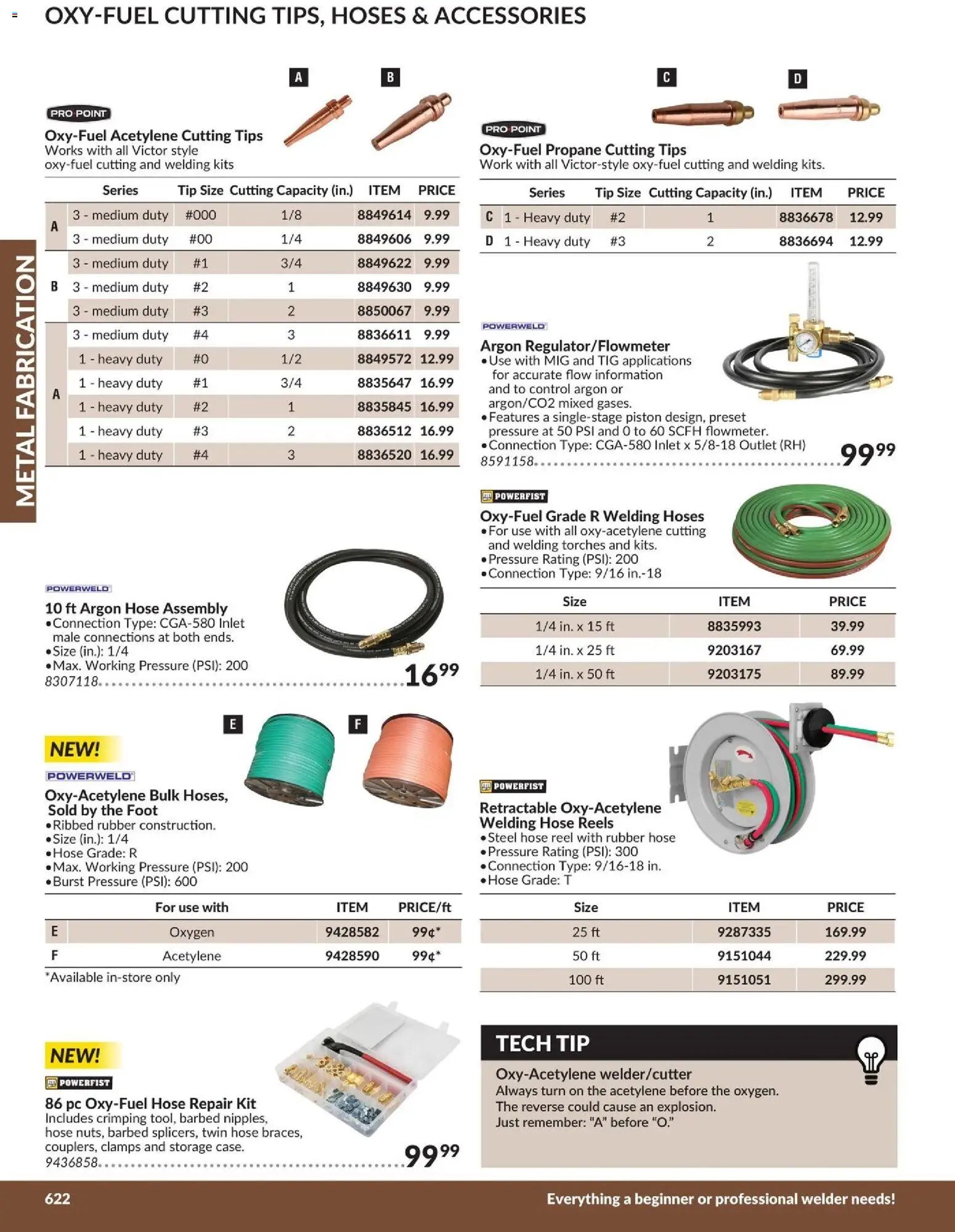 Princess Auto catalog - Metal Fabrication (2026-04-21 - 2027-04-21) | 11