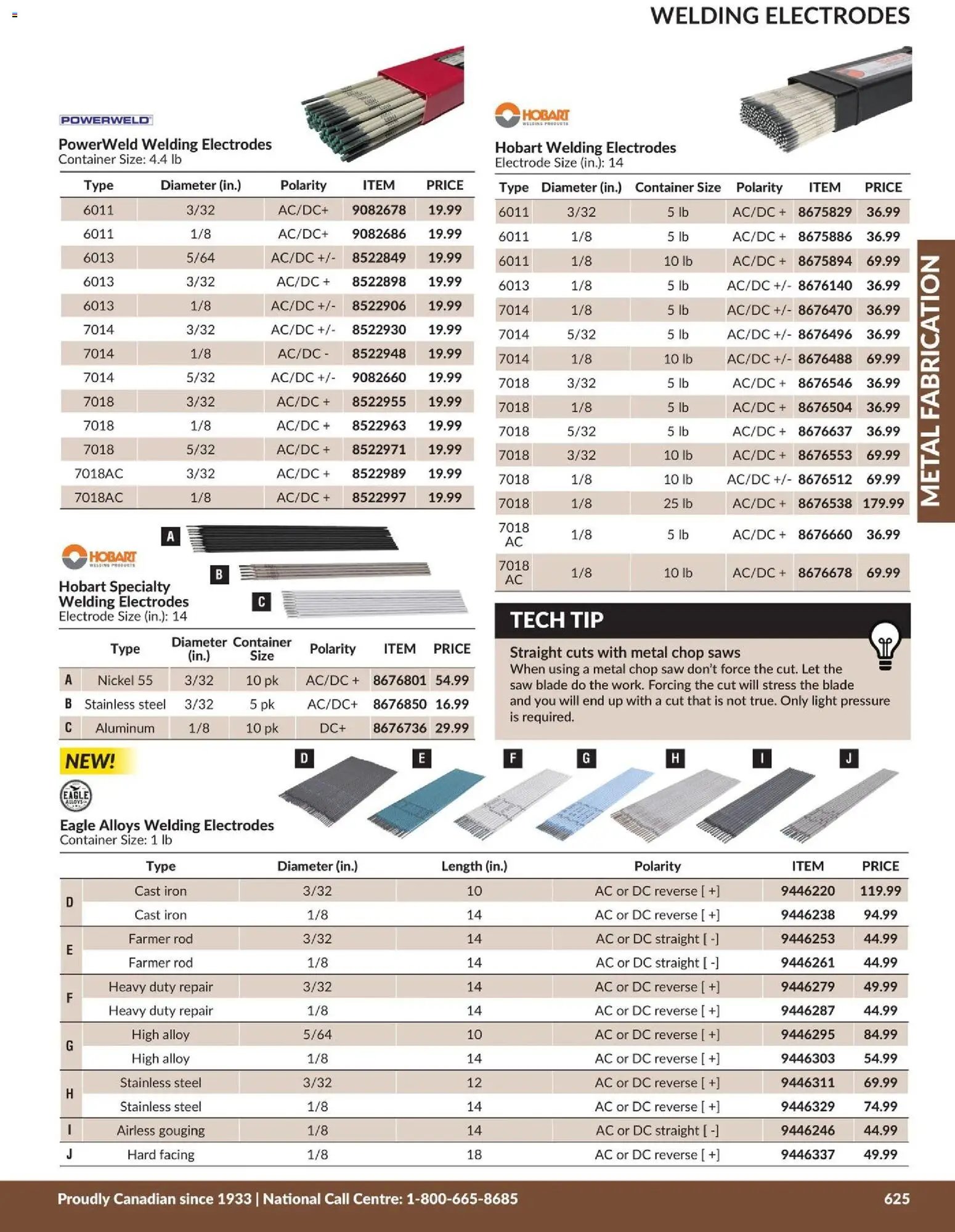 Princess Auto catalog - Metal Fabrication (2026-04-21 - 2027-04-21) | 14