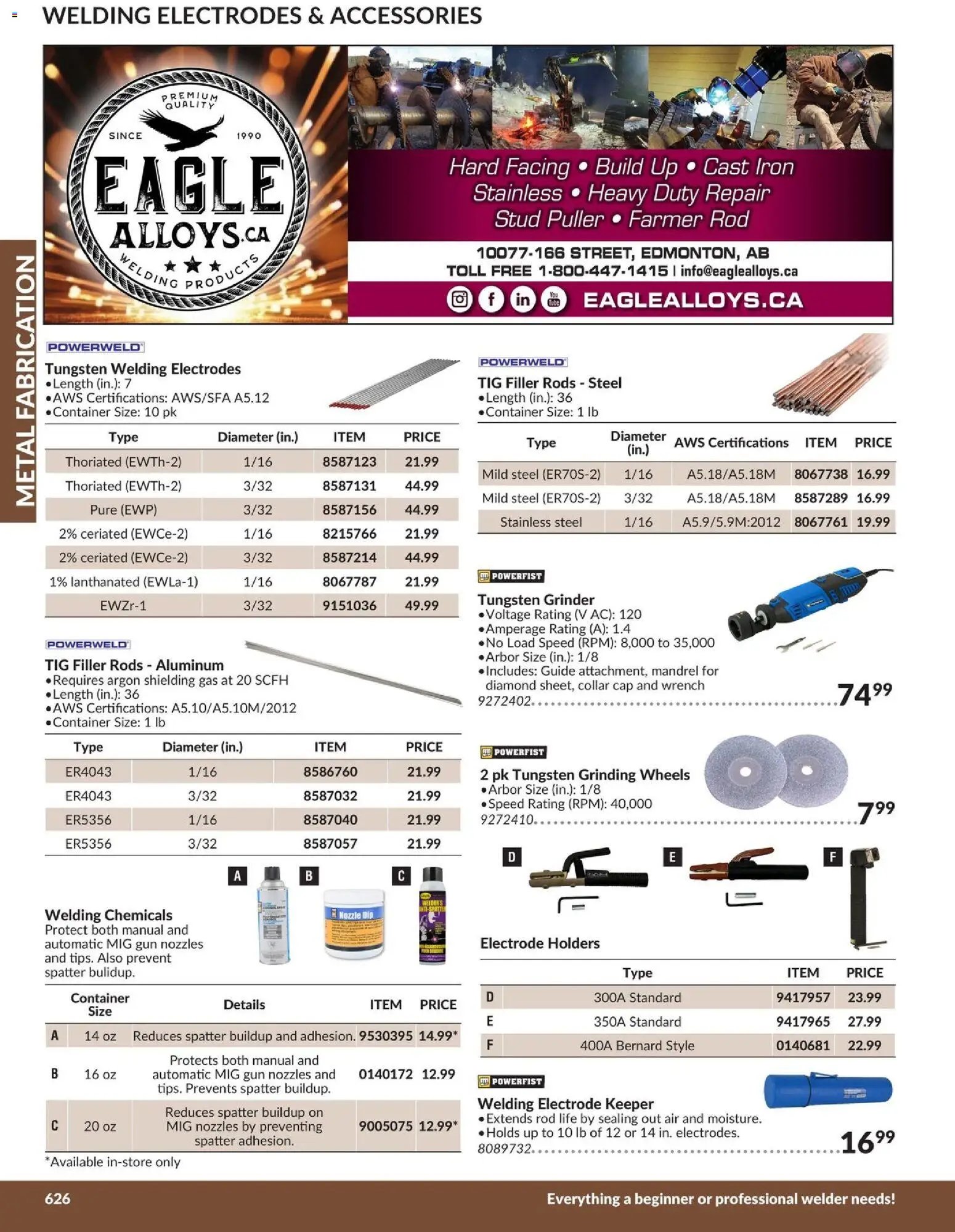 Princess Auto catalog - Metal Fabrication (2026-04-21 - 2027-04-21) | 15