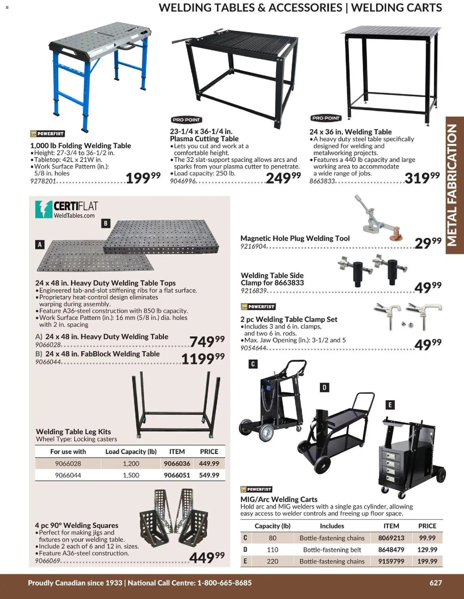 Princess Auto catalog - Metal Fabrication (2026-04-21 - 2027-04-21) | 16