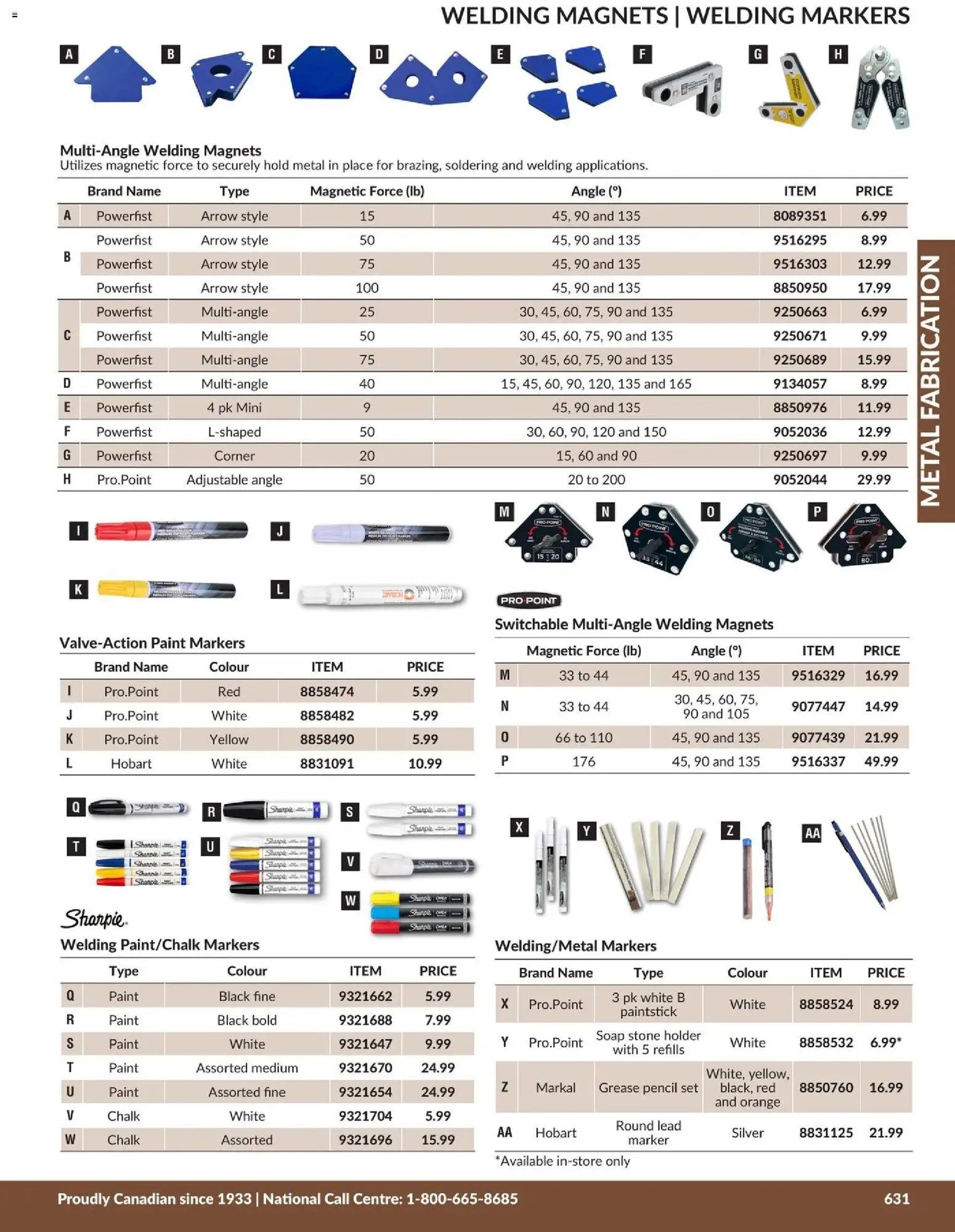 Princess Auto catalog - Metal Fabrication (2026-04-21 - 2027-04-21) | 20