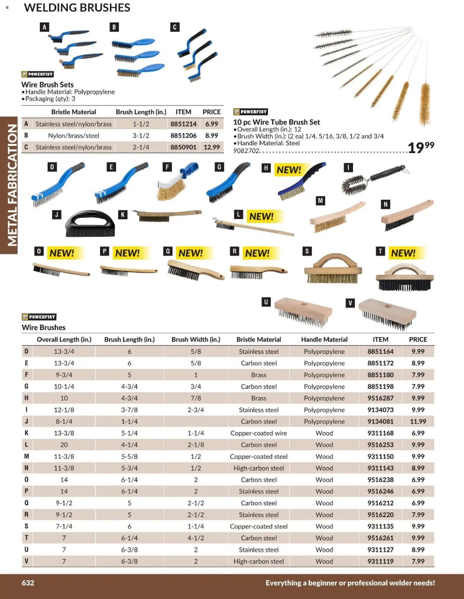 Princess Auto catalog - Metal Fabrication (2026-04-21 - 2027-04-21) | 21