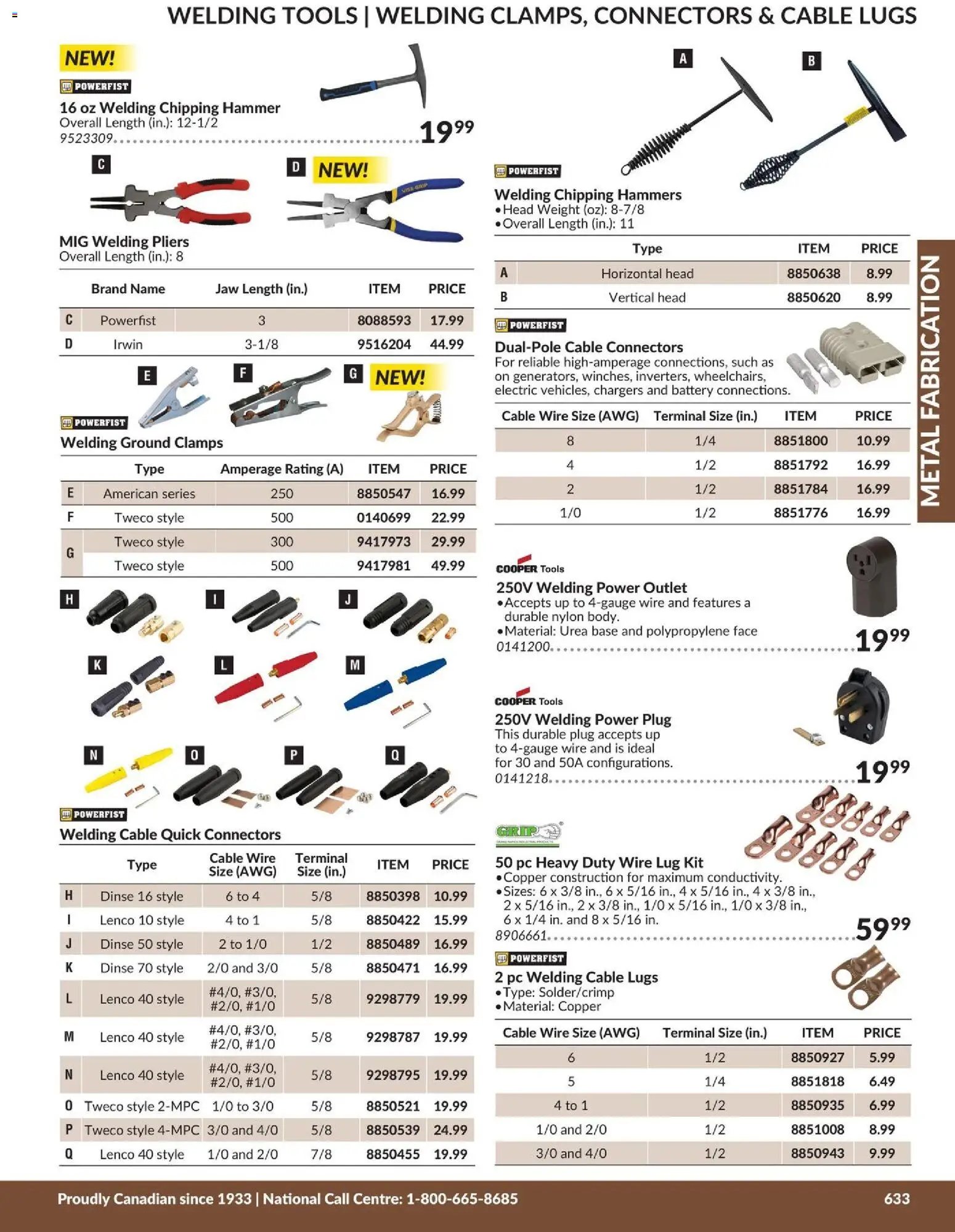 Princess Auto catalog - Metal Fabrication (2026-04-21 - 2027-04-21) | 22