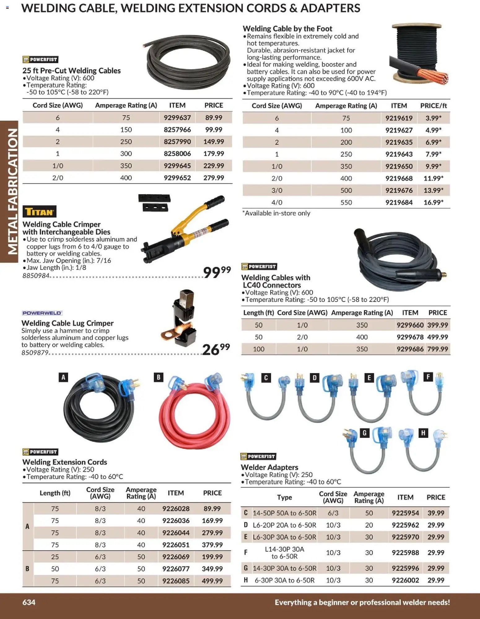 Princess Auto catalog - Metal Fabrication (2026-04-21 - 2027-04-21) | 23