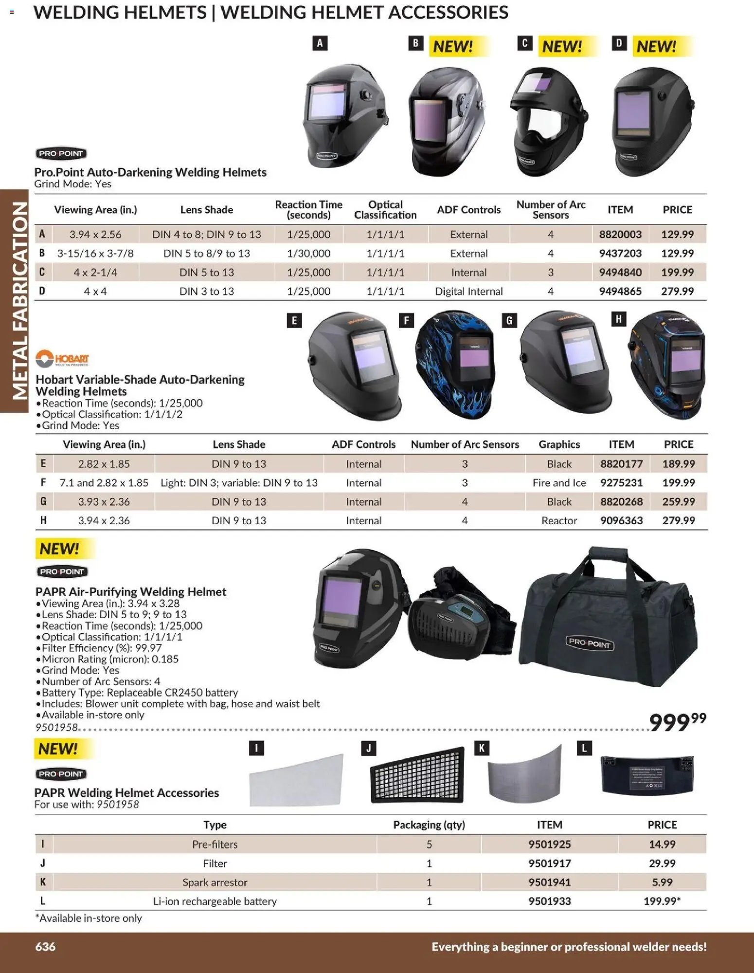 Princess Auto catalog - Metal Fabrication (2026-04-21 - 2027-04-21) | 25