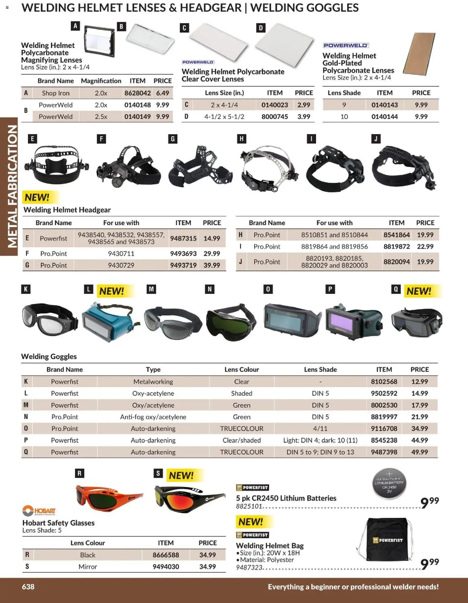 Princess Auto catalog - Metal Fabrication (2026-04-21 - 2027-04-21) | 27