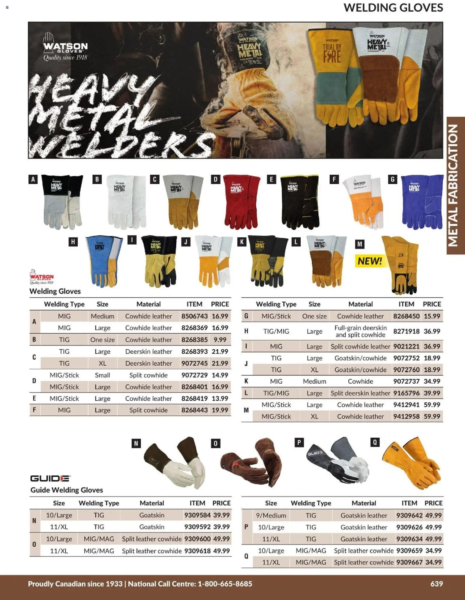 Princess Auto catalog - Metal Fabrication (2026-04-21 - 2027-04-21) | 28