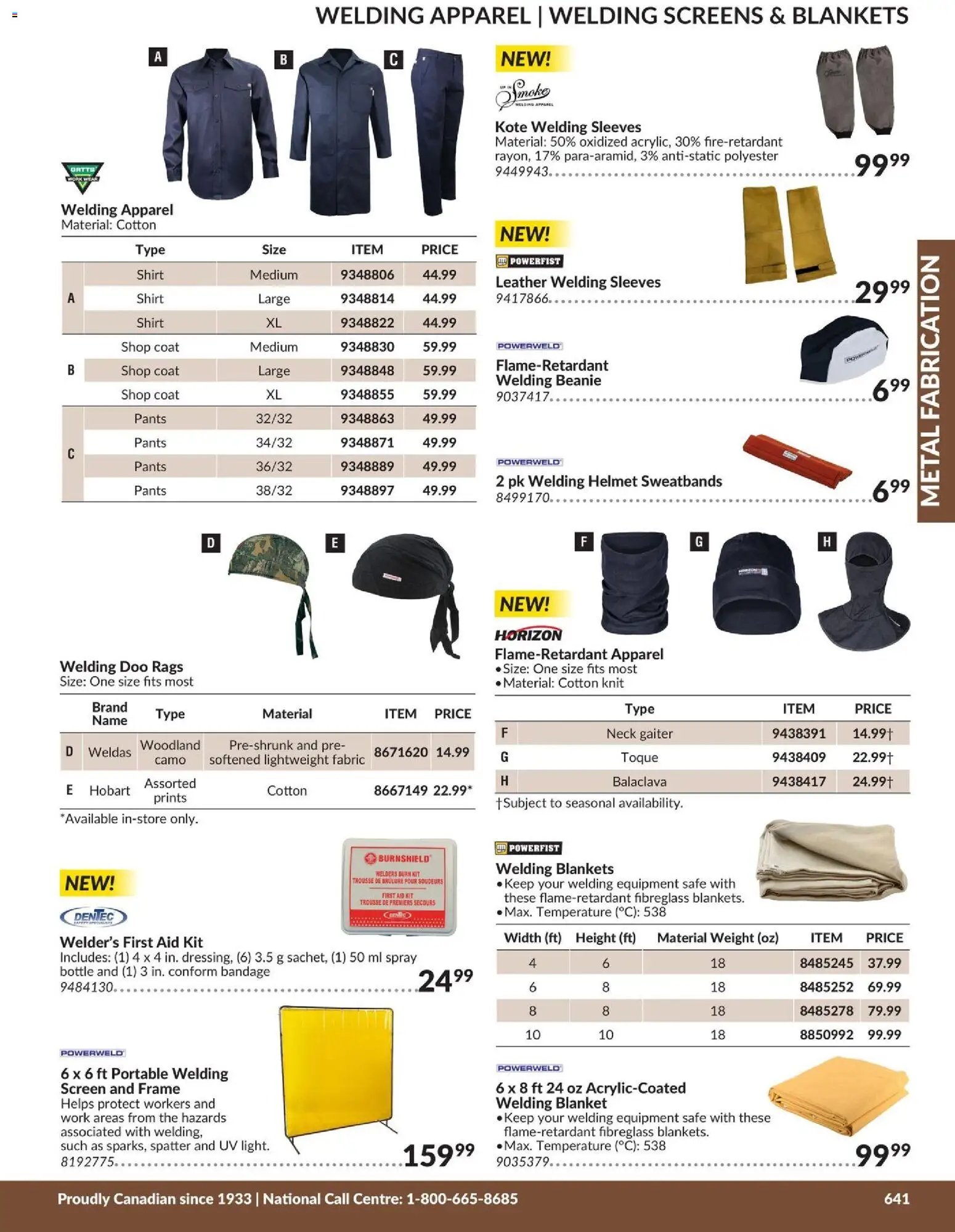 Princess Auto catalog - Metal Fabrication (2026-04-21 - 2027-04-21) | 30