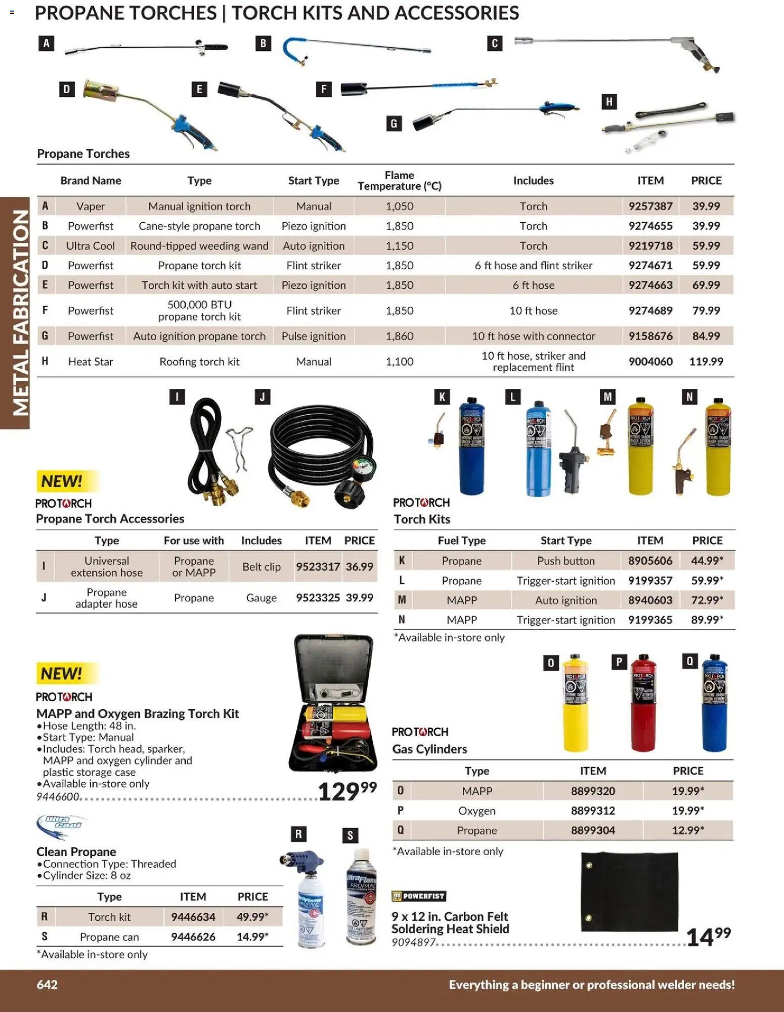 Princess Auto catalog - Metal Fabrication (2026-04-21 - 2027-04-21) | 33