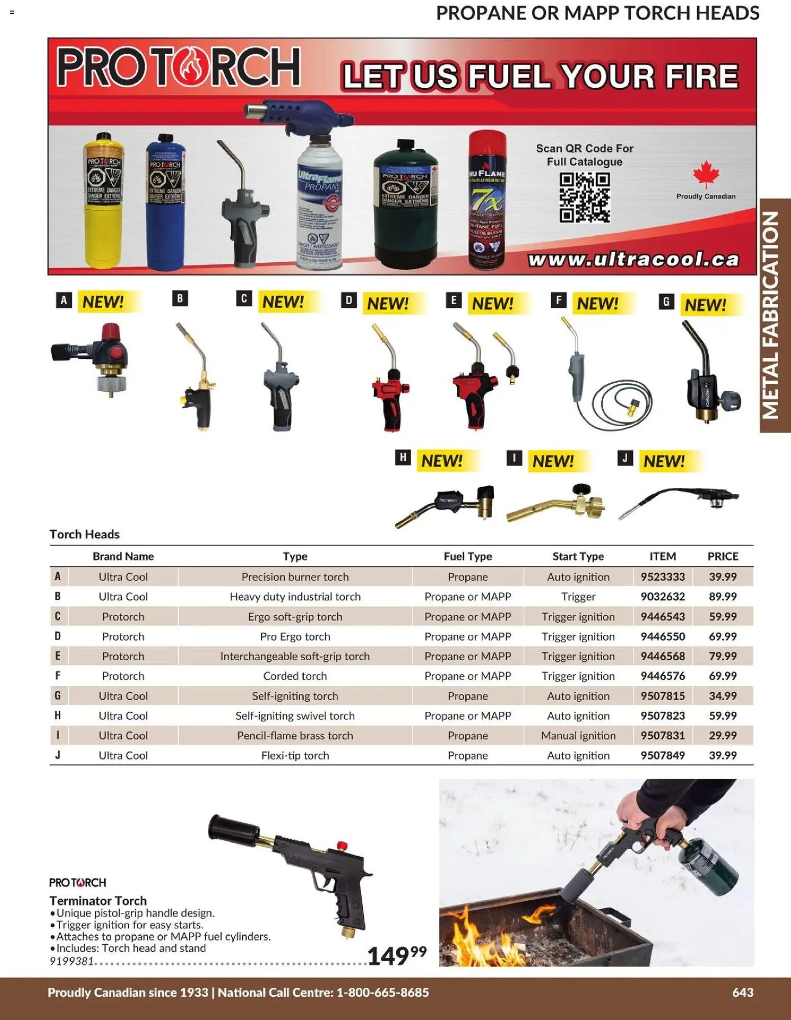 Princess Auto catalog - Metal Fabrication (2026-04-21 - 2027-04-21) | 34