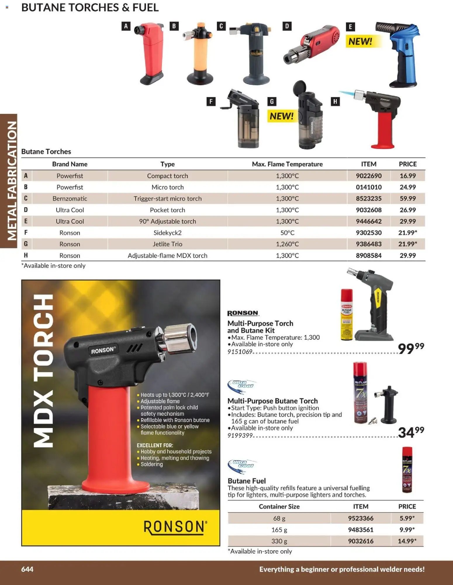 Princess Auto catalog - Metal Fabrication (2026-04-21 - 2027-04-21) | 35