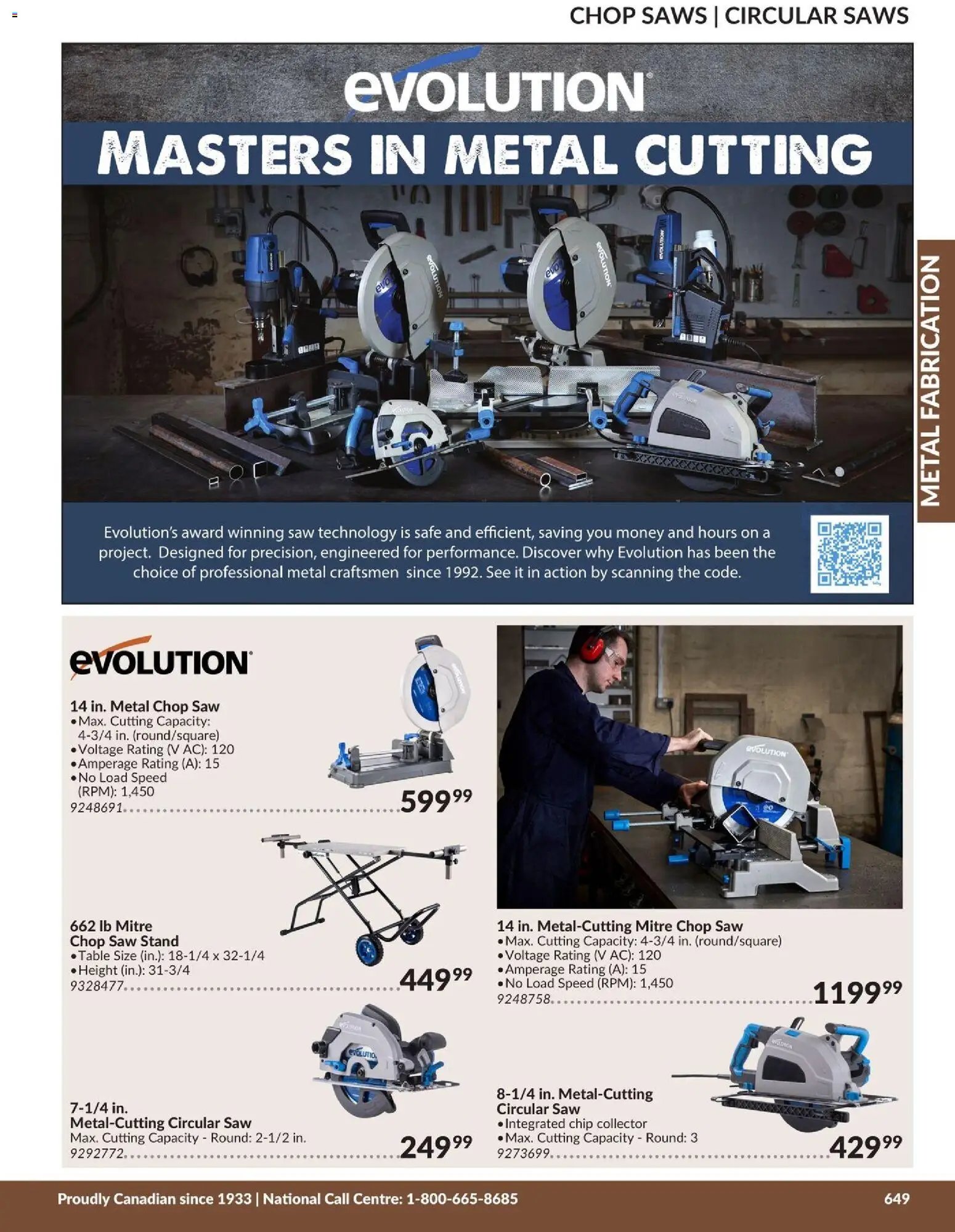 Princess Auto catalog - Metal Fabrication (2026-04-21 - 2027-04-21) | 40