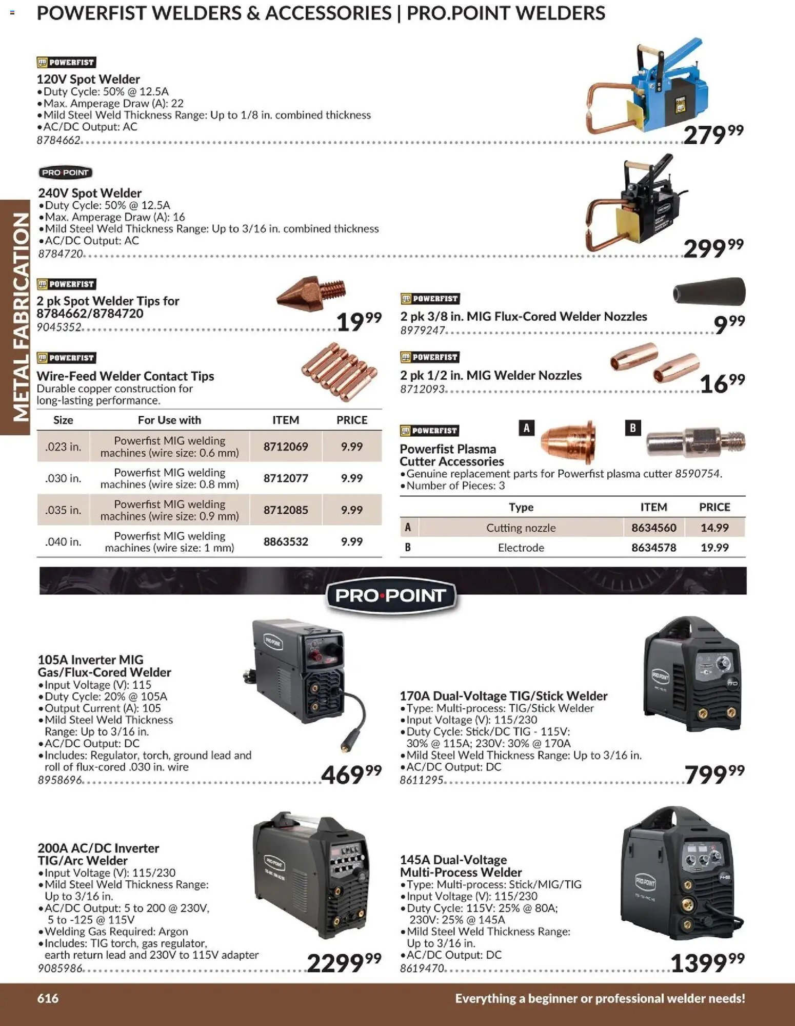 Princess Auto catalog - Metal Fabrication (2026-04-21 - 2027-04-21) | 5