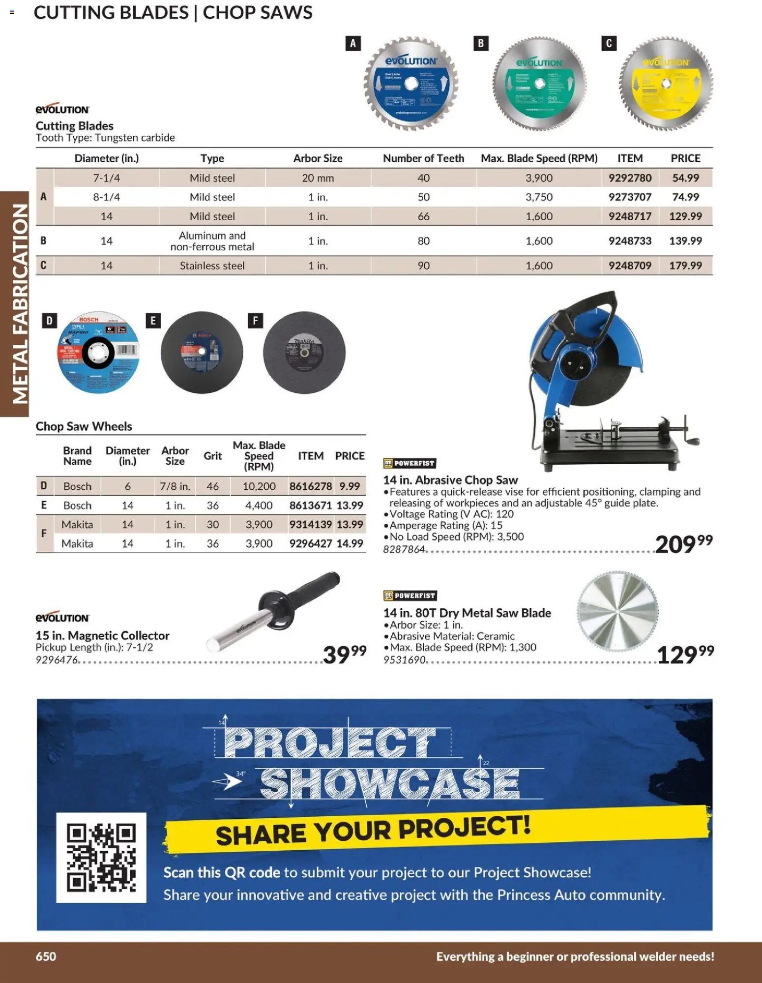Princess Auto catalog - Metal Fabrication (2026-04-21 - 2027-04-21) | 41