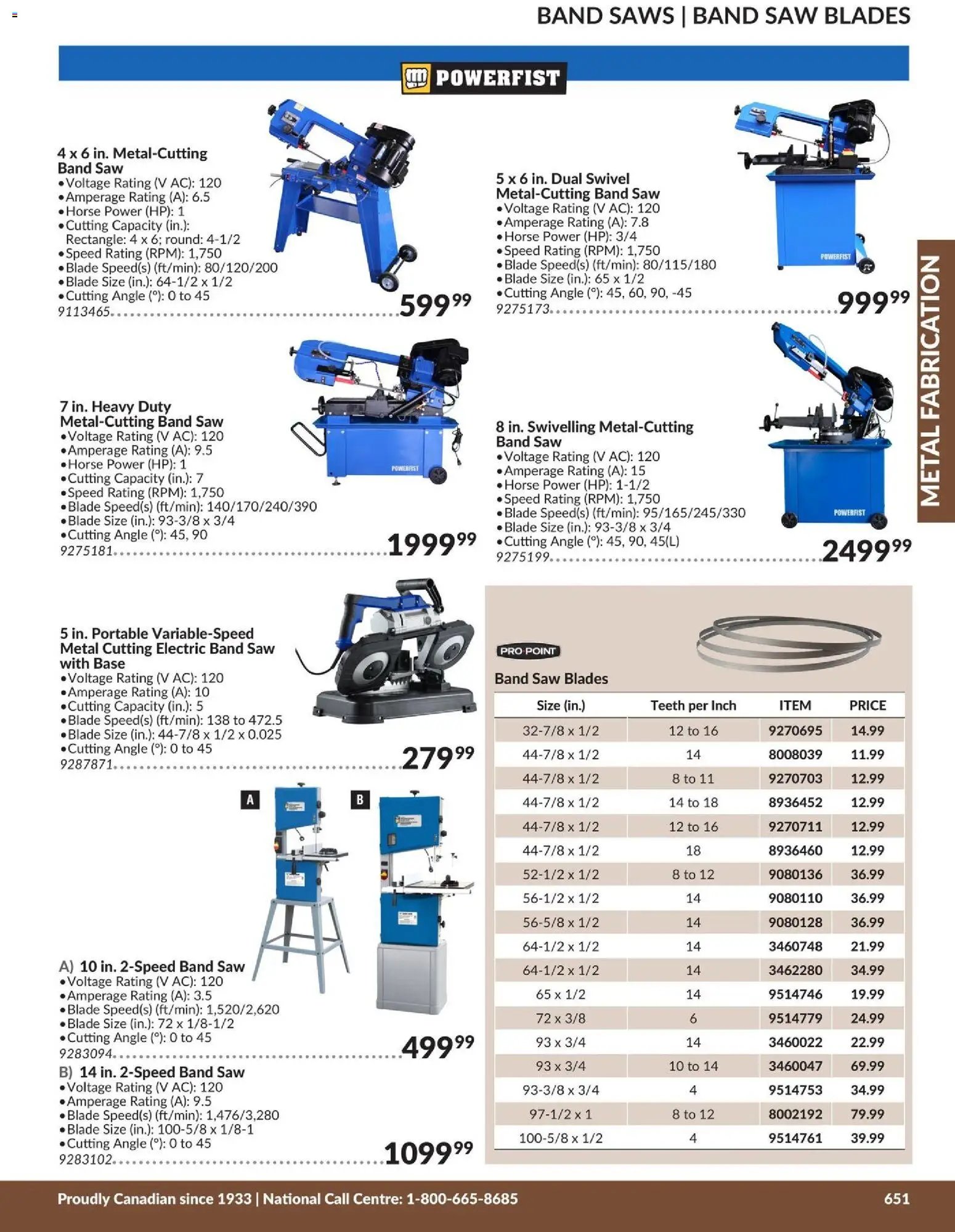 Princess Auto catalog - Metal Fabrication (2026-04-21 - 2027-04-21) | 42
