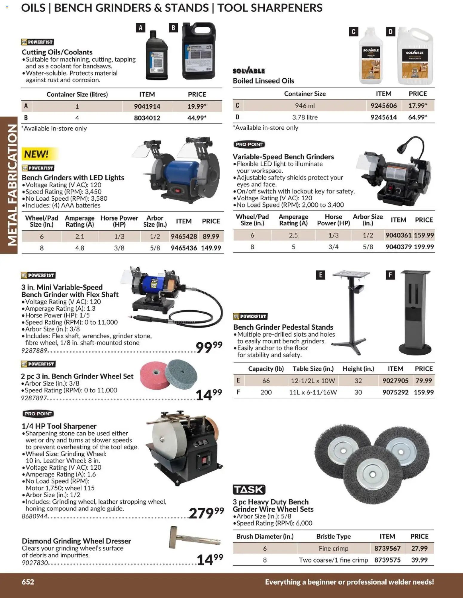 Princess Auto catalog - Metal Fabrication (2026-04-21 - 2027-04-21) | 43