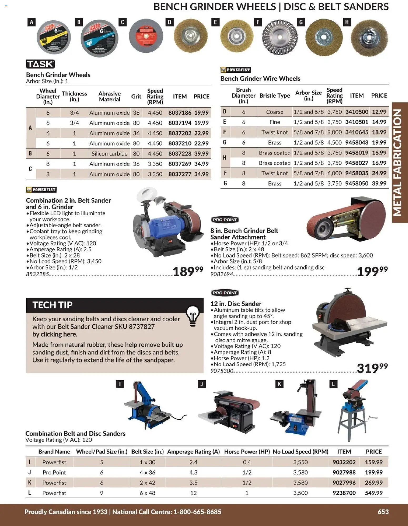 Princess Auto catalog - Metal Fabrication (2026-04-21 - 2027-04-21) | 44