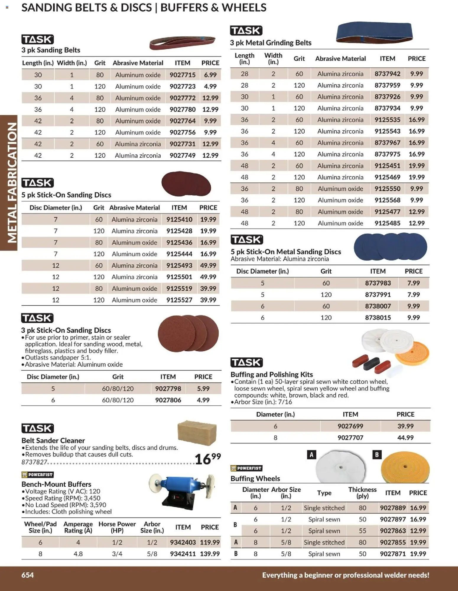 Princess Auto catalog - Metal Fabrication (2026-04-21 - 2027-04-21) | 45