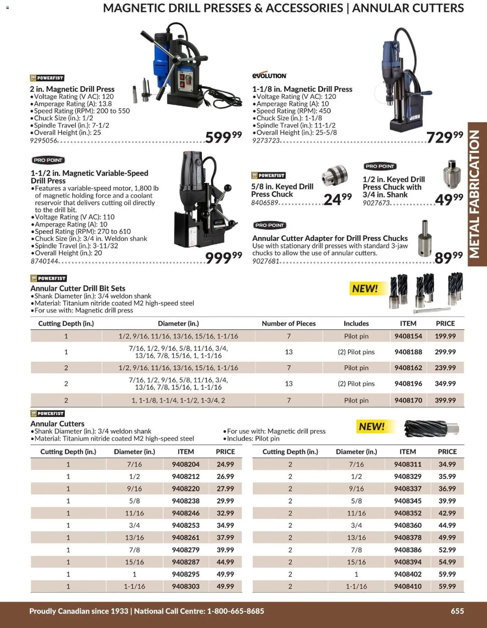 Princess Auto catalog - Metal Fabrication (2026-04-21 - 2027-04-21) | 46