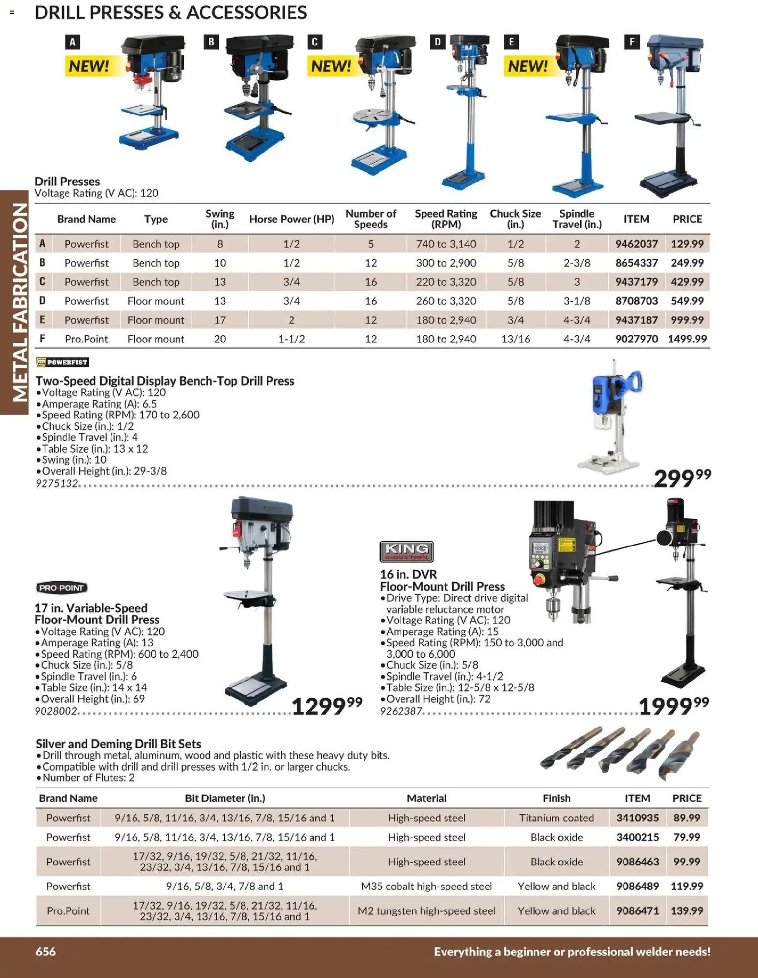 Princess Auto catalog - Metal Fabrication (2026-04-21 - 2027-04-21) | 47