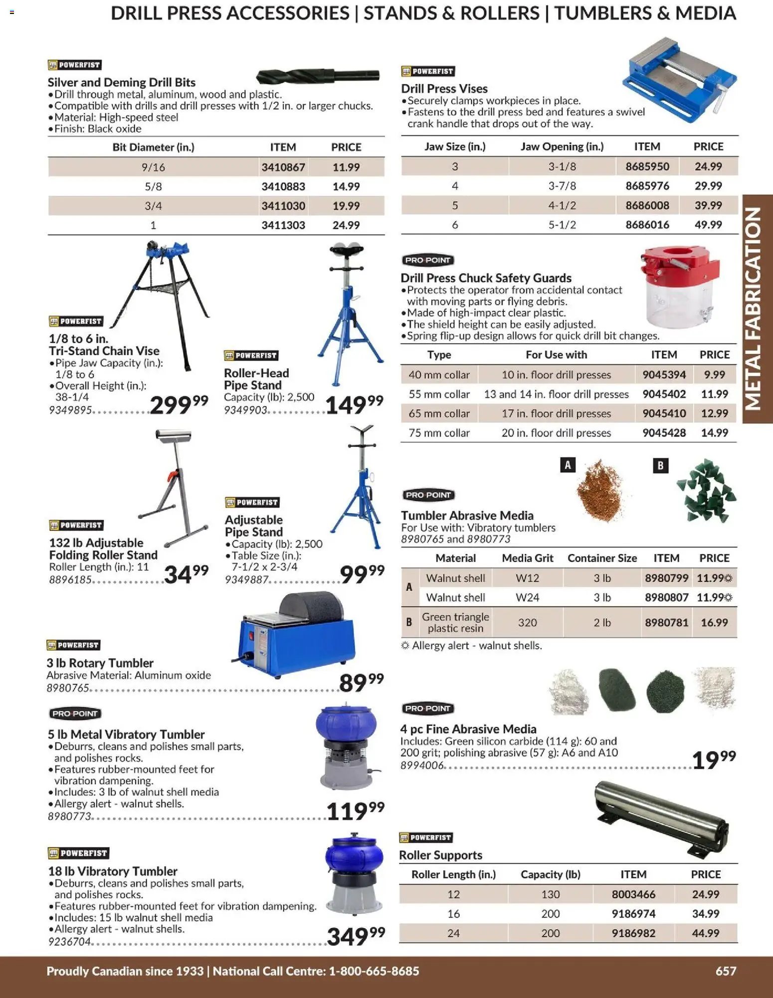 Princess Auto catalog - Metal Fabrication (2026-04-21 - 2027-04-21) | 48