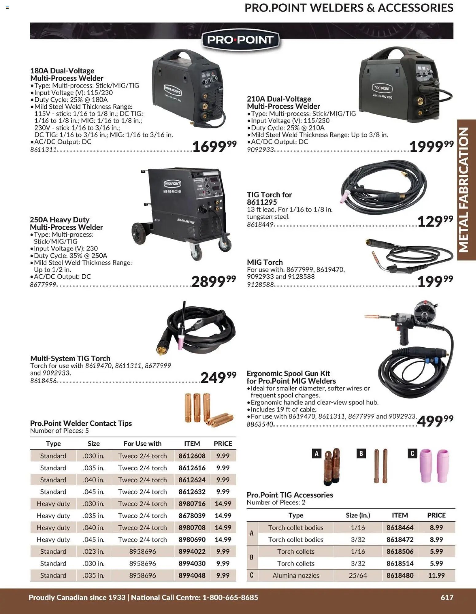 Princess Auto catalog - Metal Fabrication (2026-04-21 - 2027-04-21) | 6