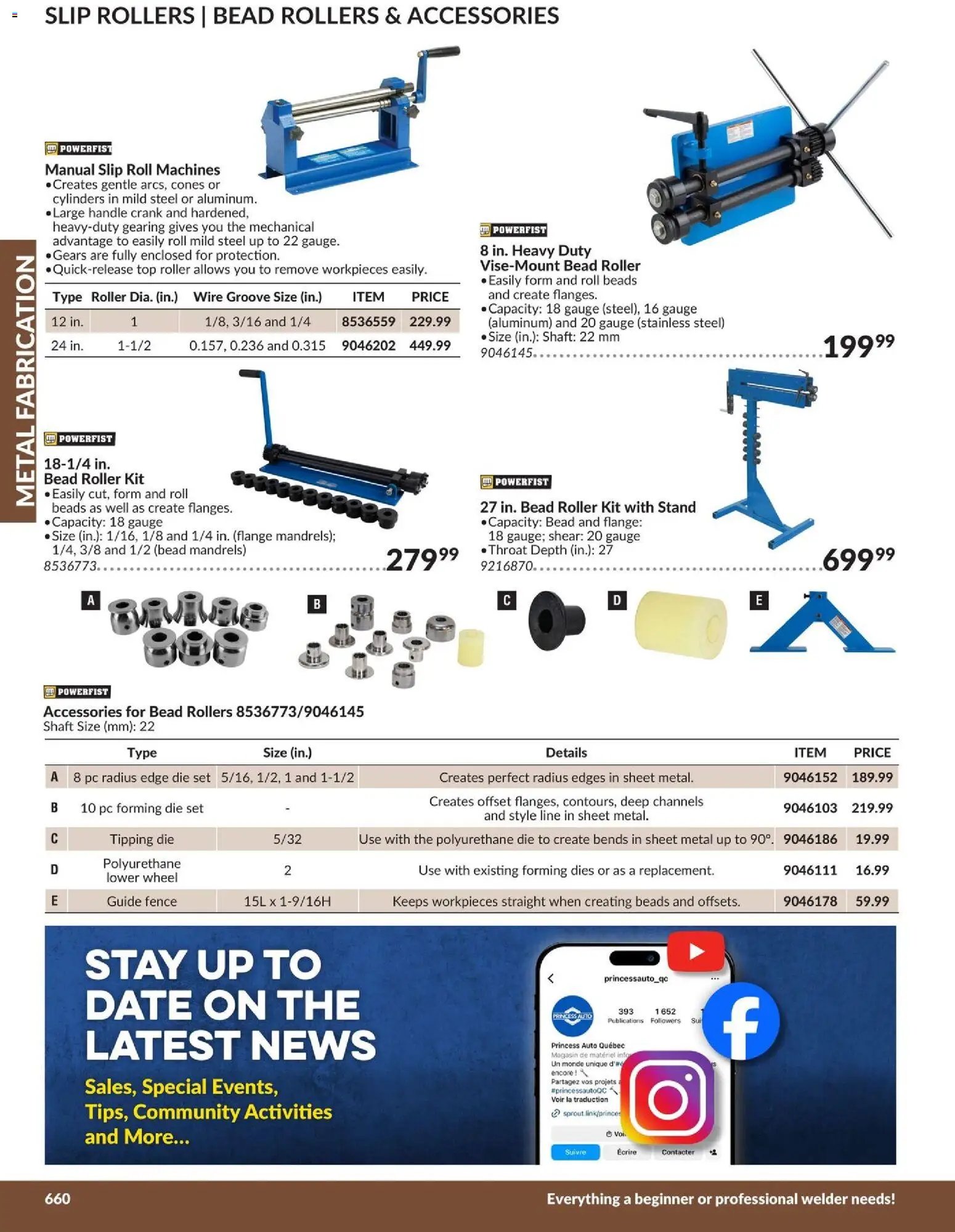 Princess Auto catalog - Metal Fabrication (2026-04-21 - 2027-04-21) | 51