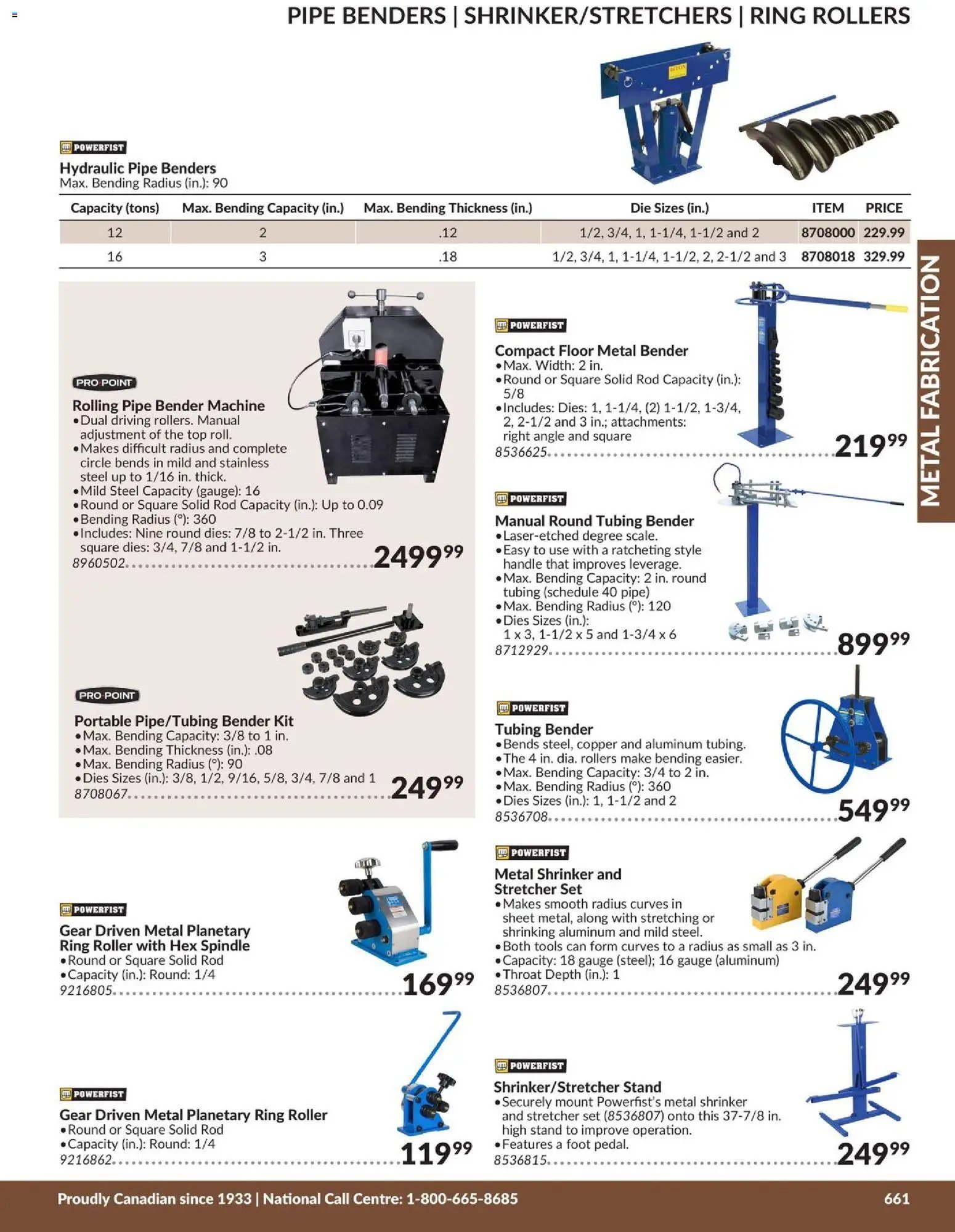 Princess Auto catalog - Metal Fabrication (2026-04-21 - 2027-04-21) | 52