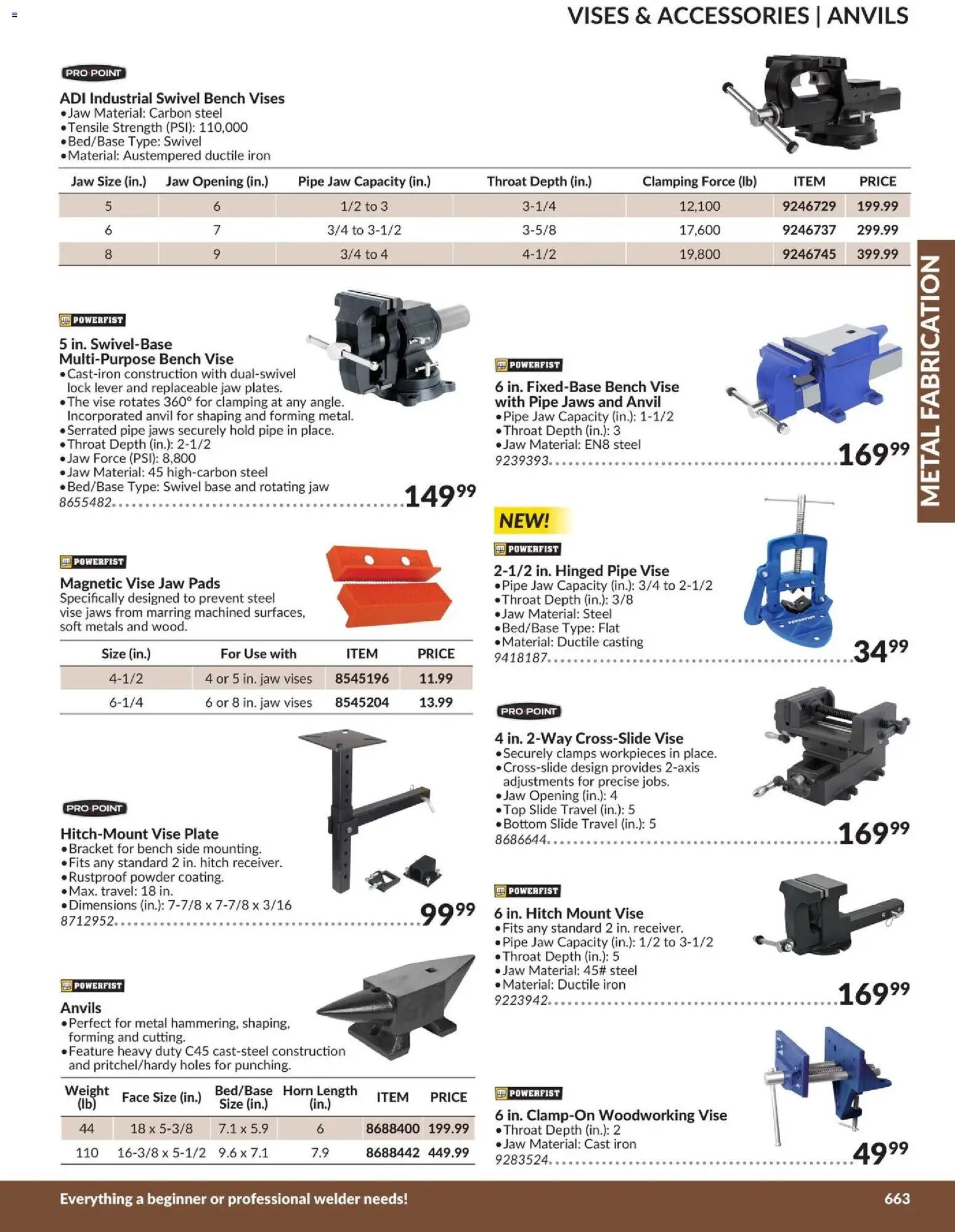 Princess Auto catalog - Metal Fabrication (2026-04-21 - 2027-04-21) | 54