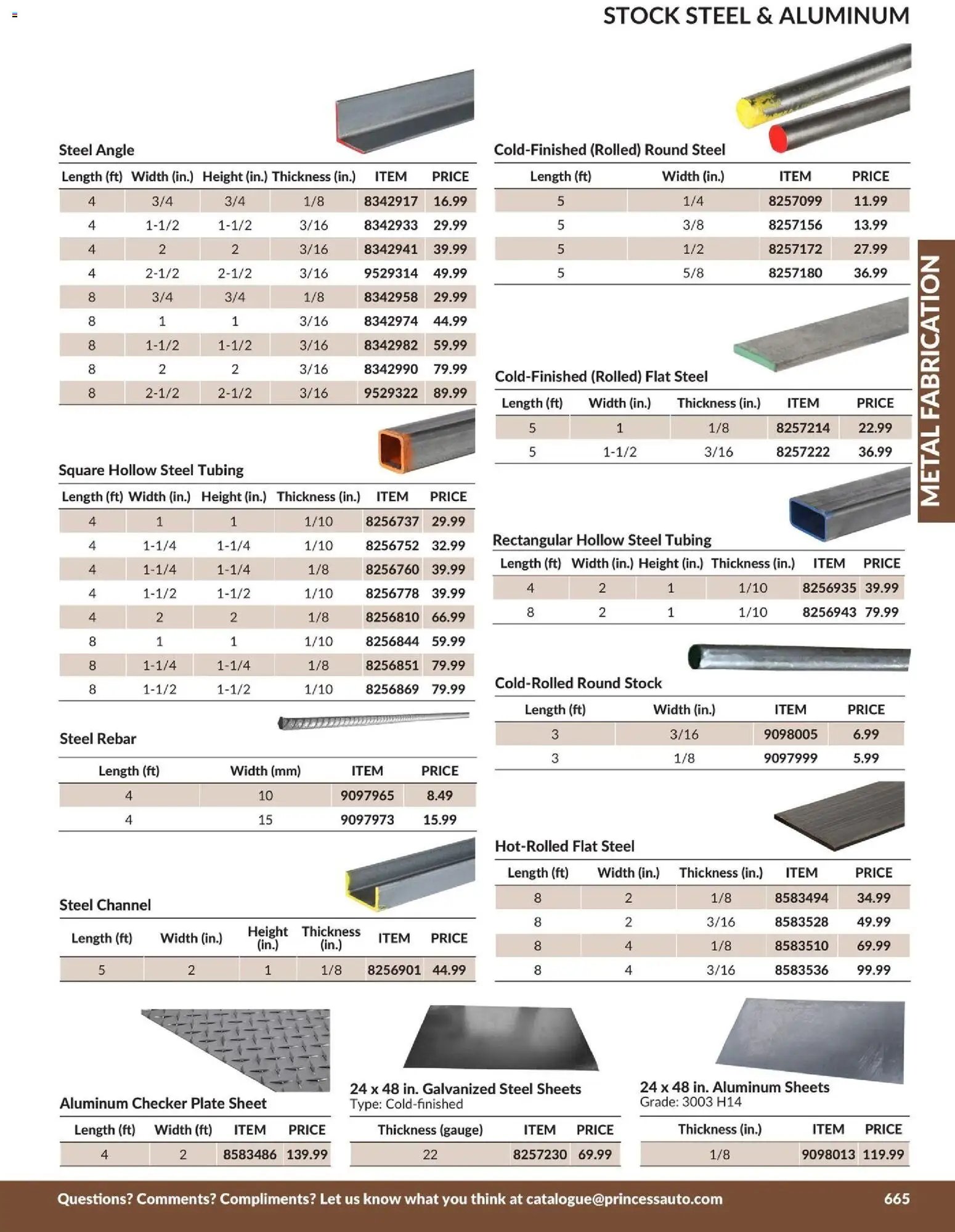 Princess Auto catalog - Metal Fabrication (2026-04-21 - 2027-04-21) | 56