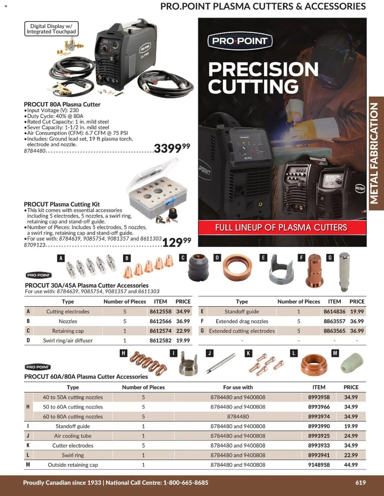 Princess Auto catalog - Metal Fabrication (2026-04-21 - 2027-04-21) | 8
