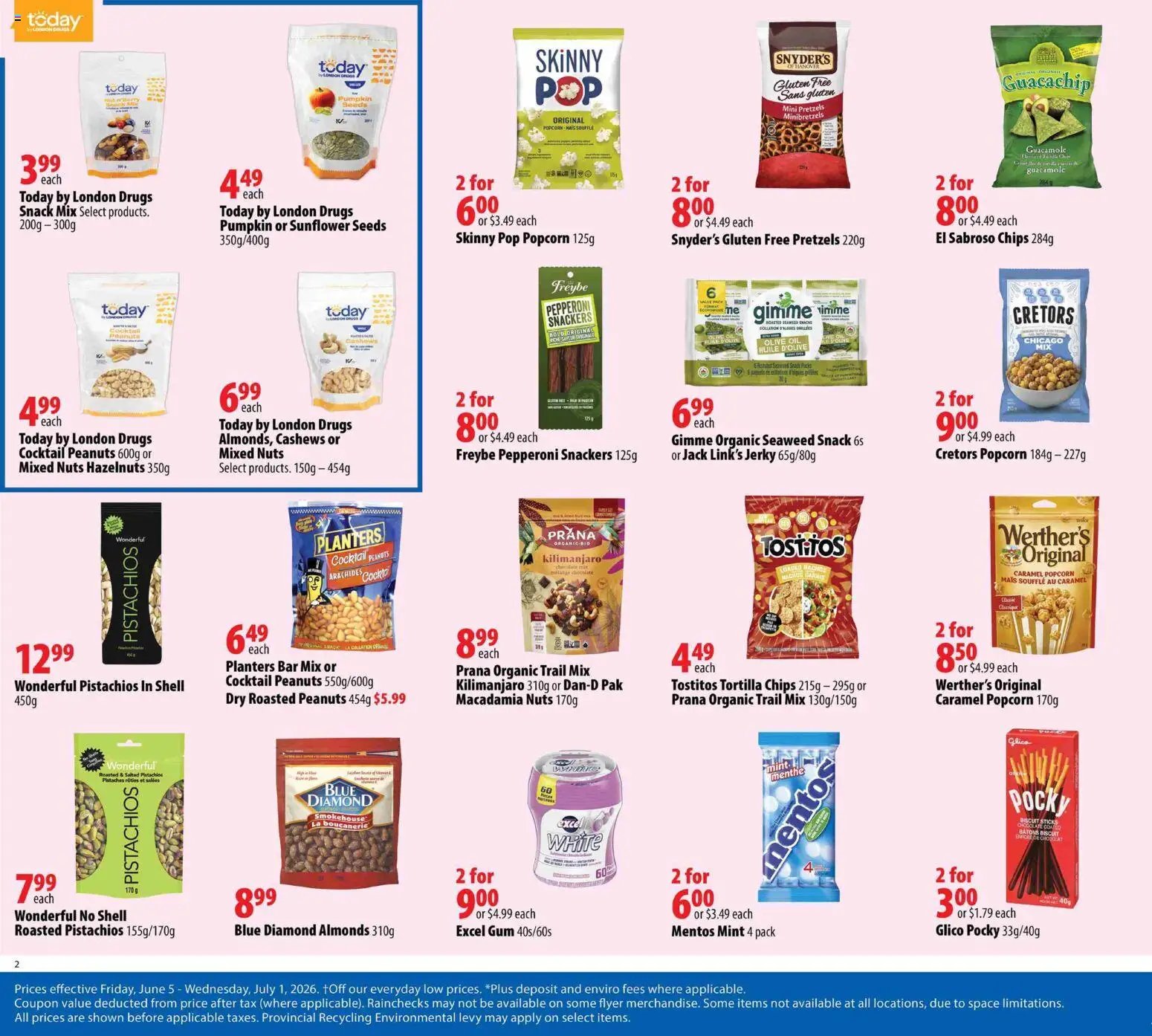 London Drugs - Sweets & Snacks Insert