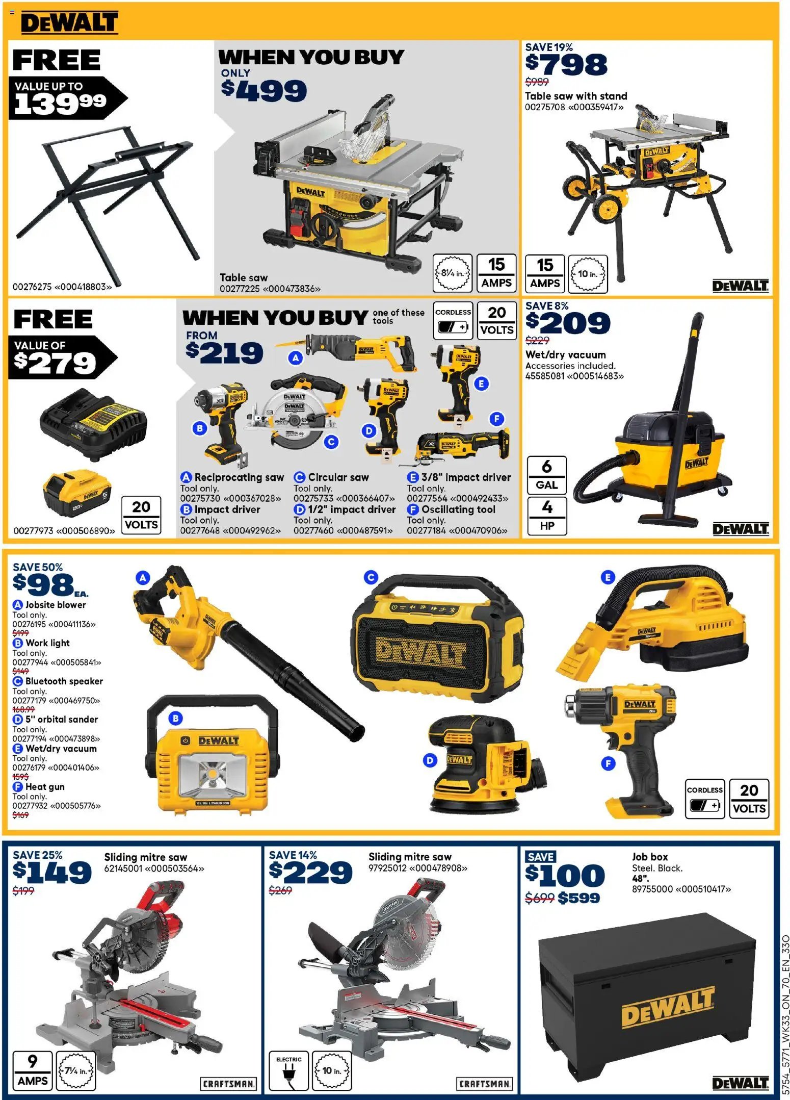 Rona weekly flyer