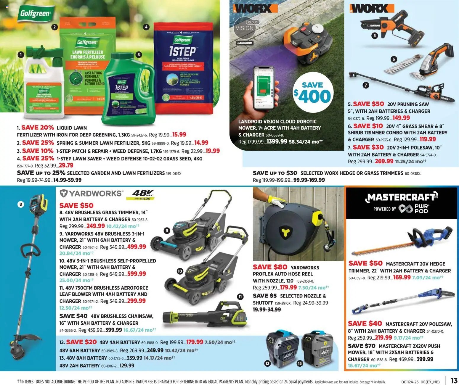 Canadian Tire - Summer Inspirations