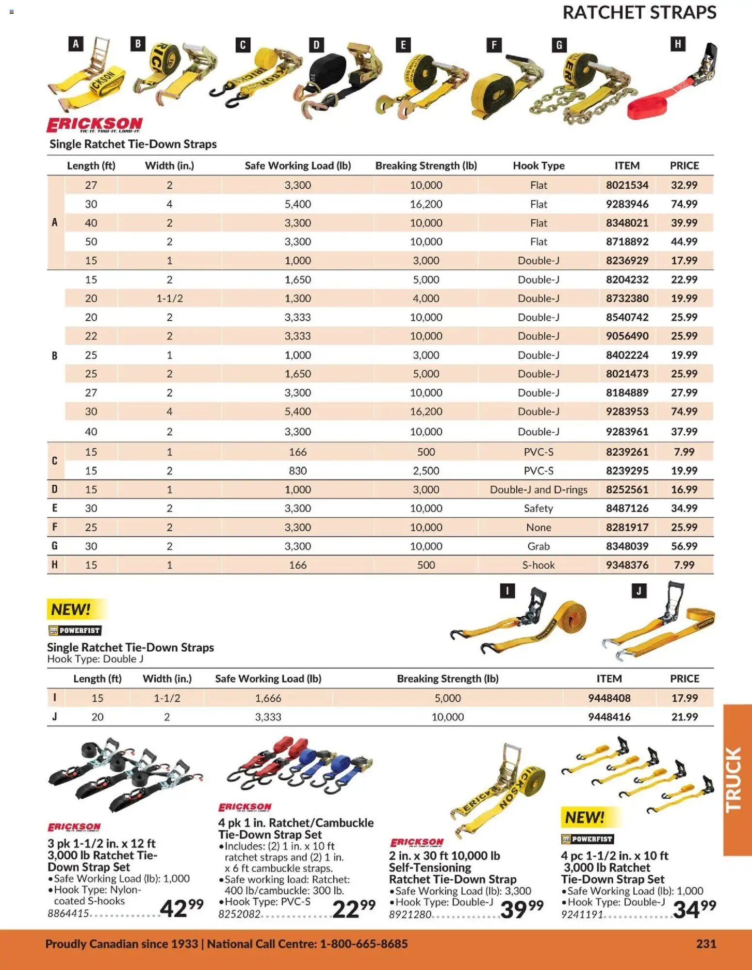 Princess Auto catalog - Truck (2026-04-21 - 2027-04-21) | 12
