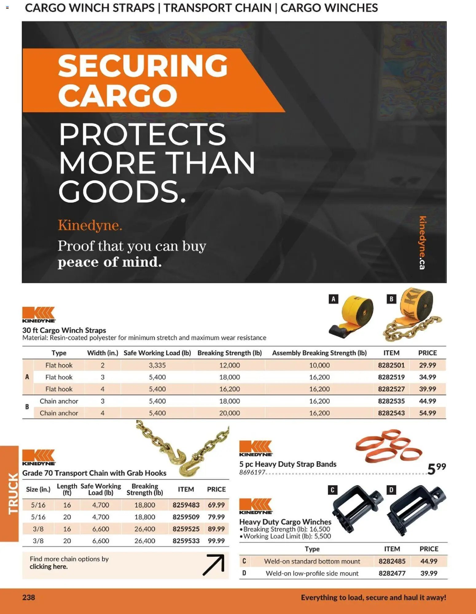 Princess Auto catalog - Truck (2026-04-21 - 2027-04-21) | 19
