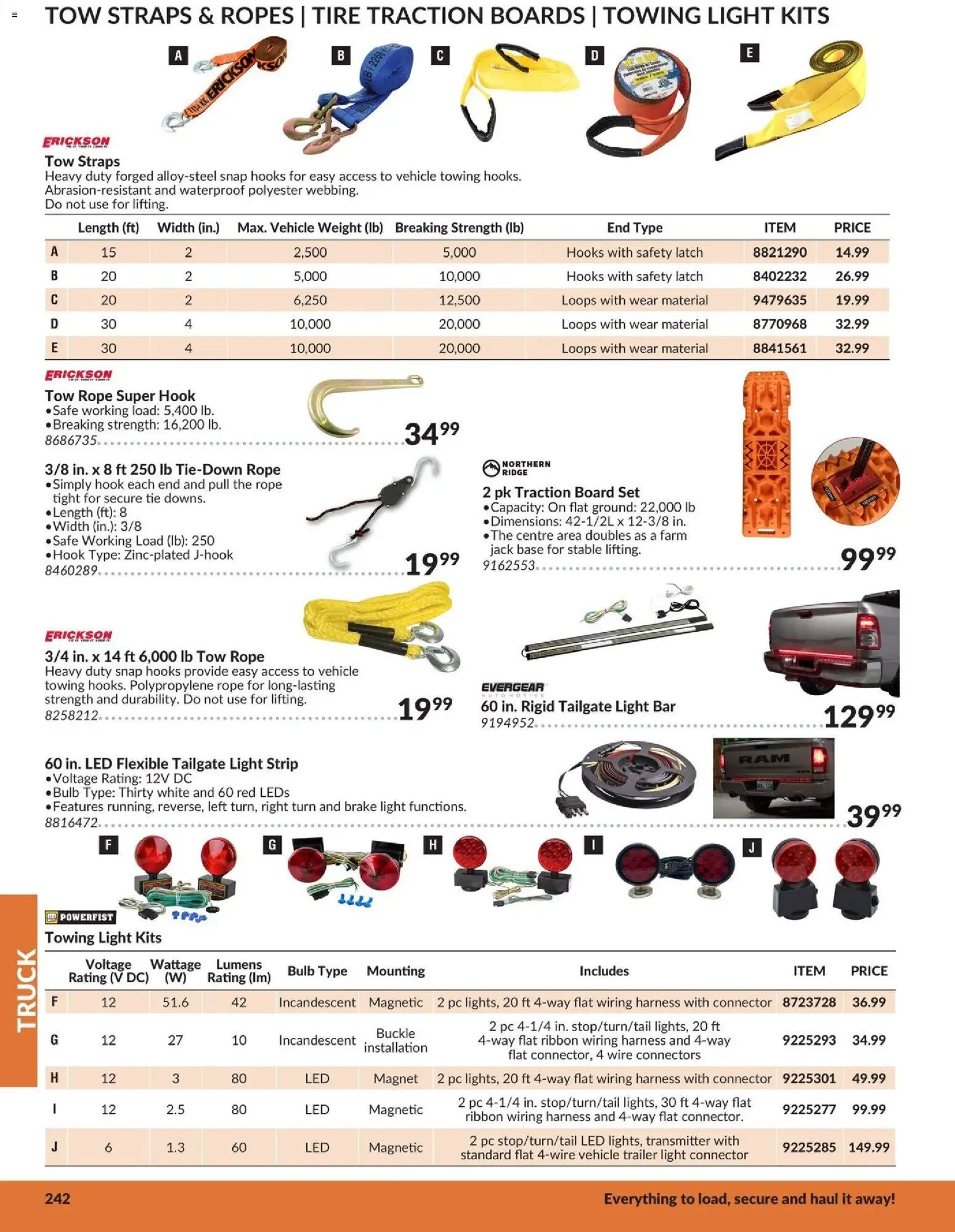 Princess Auto catalog - Truck (2026-04-21 - 2027-04-21) | 23