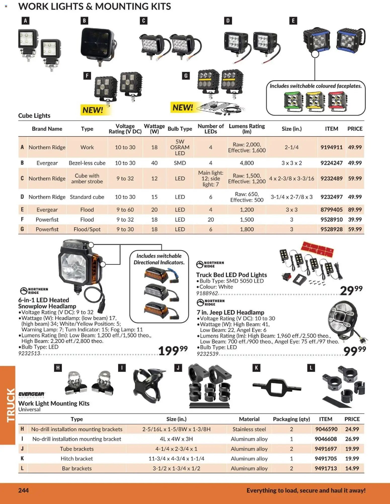 Princess Auto catalog - Truck (2026-04-21 - 2027-04-21) | 25