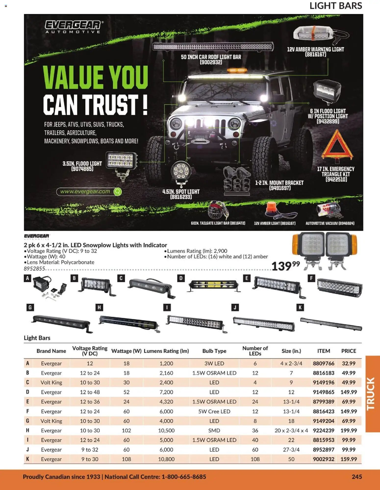 Princess Auto catalog - Truck (2026-04-21 - 2027-04-21) | 28