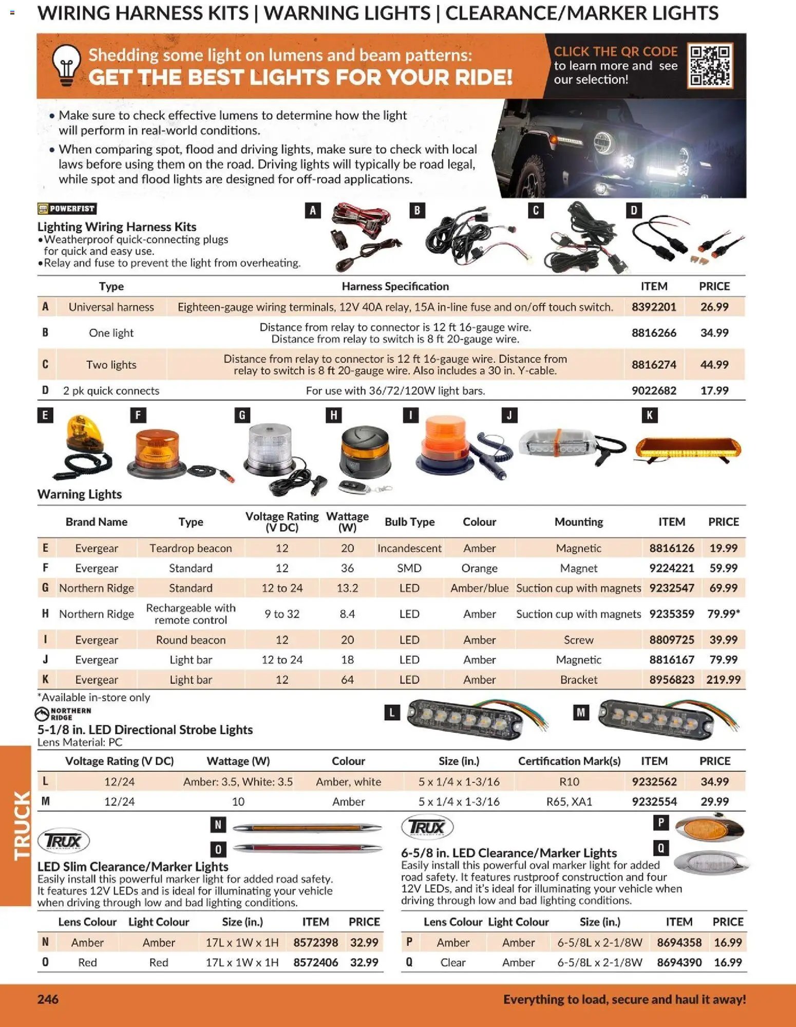 Princess Auto catalog - Truck (2026-04-21 - 2027-04-21) | 29