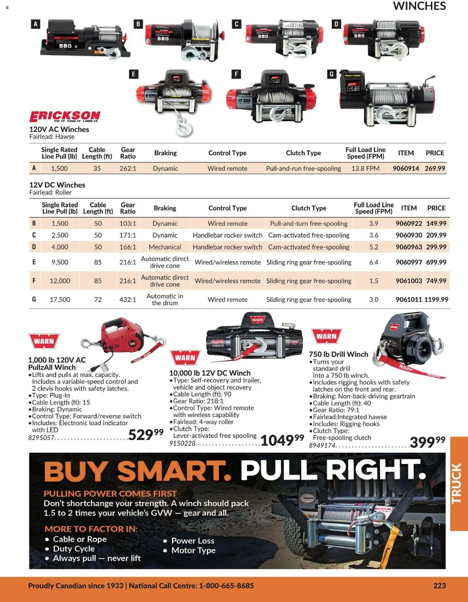 Princess Auto catalog - Truck (2026-04-21 - 2027-04-21) | 4