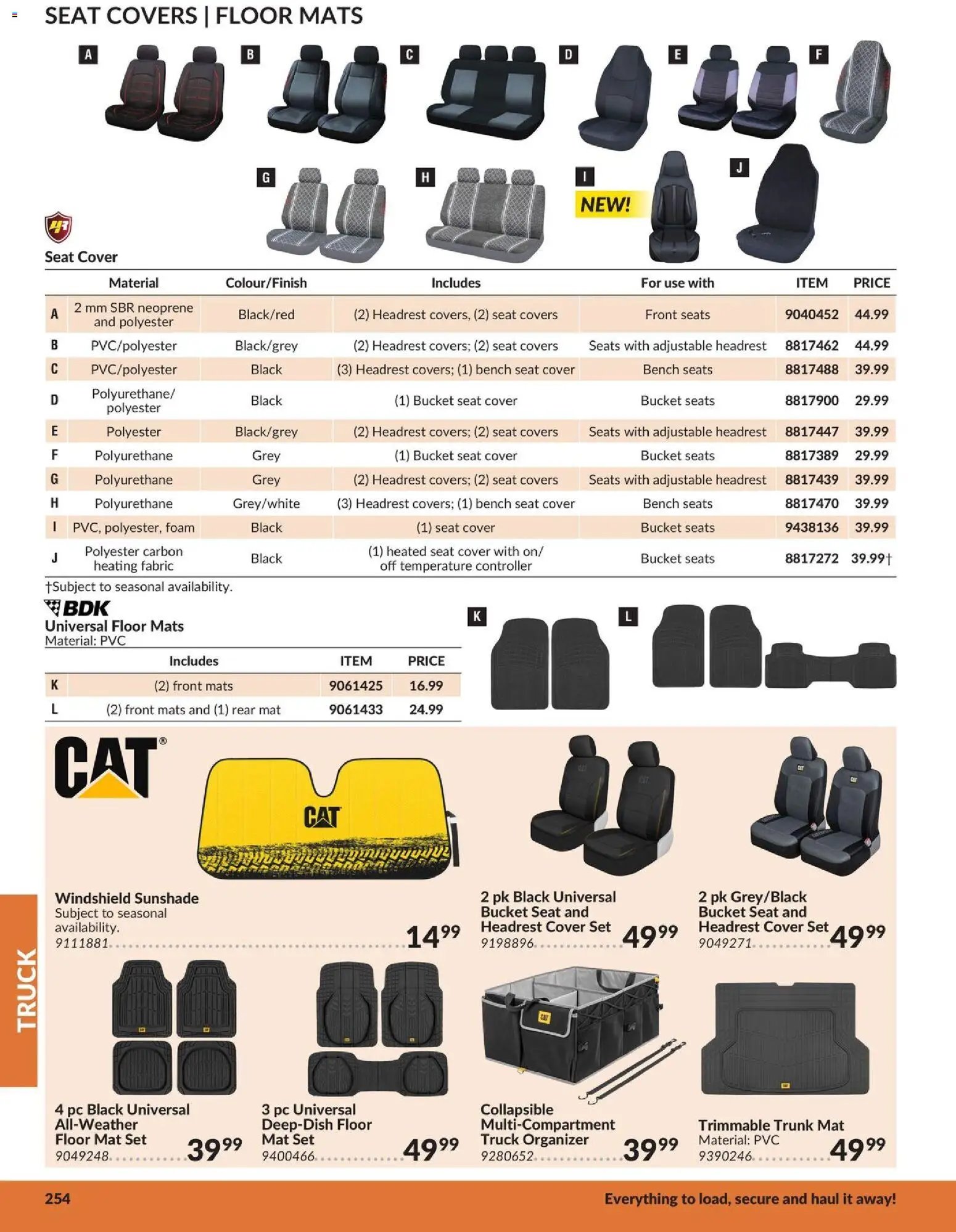 Princess Auto catalog - Truck (2026-04-21 - 2027-04-21) | 37
