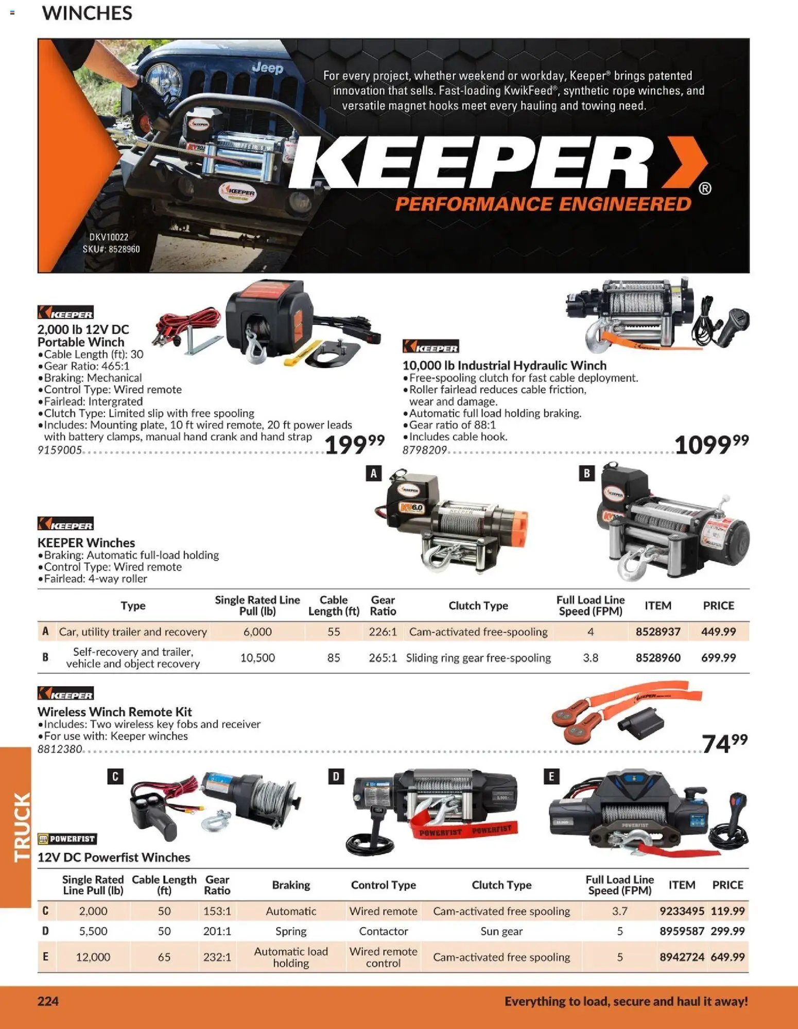 Princess Auto catalog - Truck (2026-04-21 - 2027-04-21) | 5