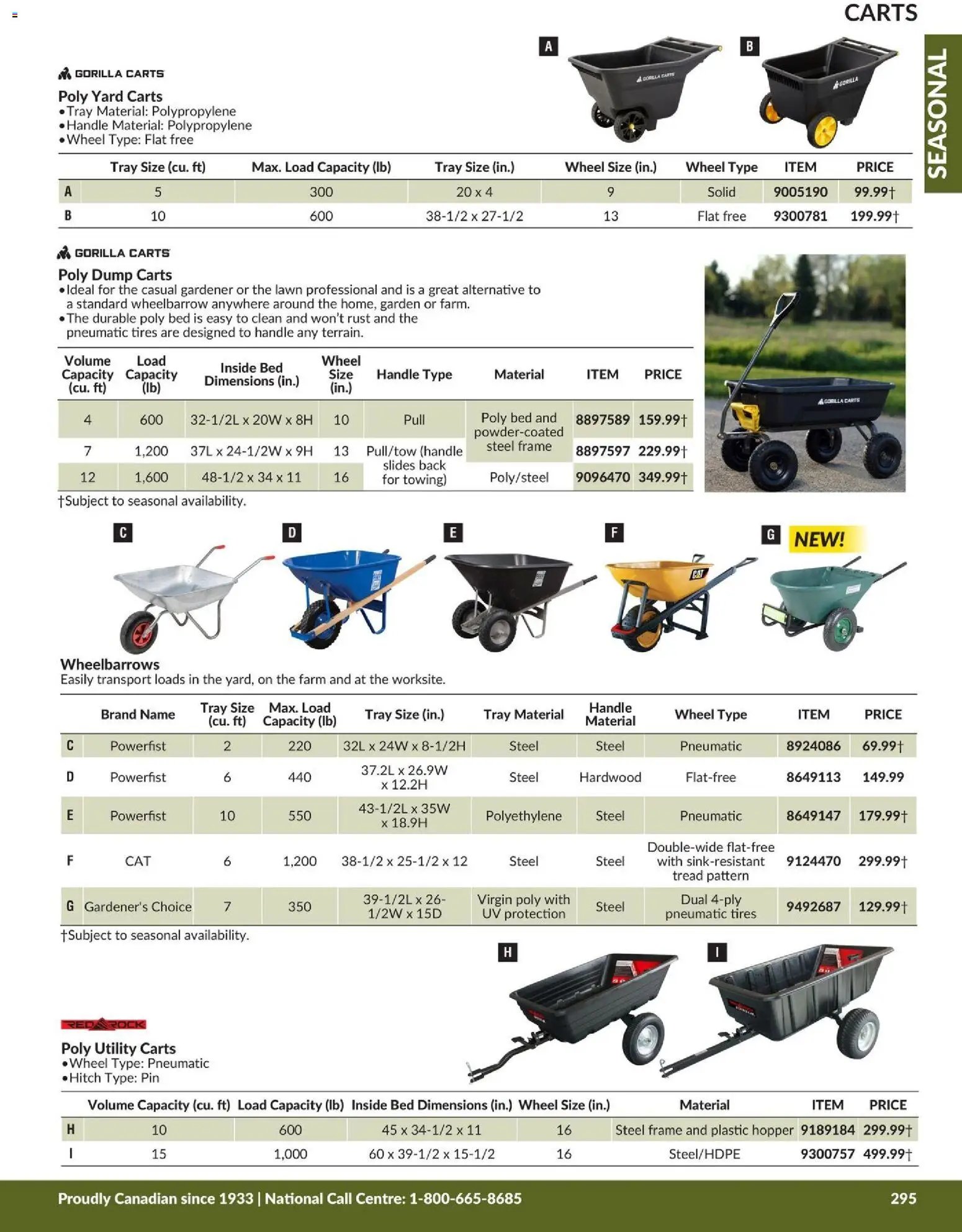 Princess Auto catalog - Seasonal (2026-04-21 - 2027-04-21) | 38