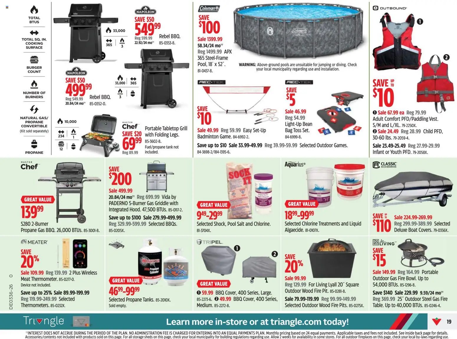 Canadian Tire weekly flyer