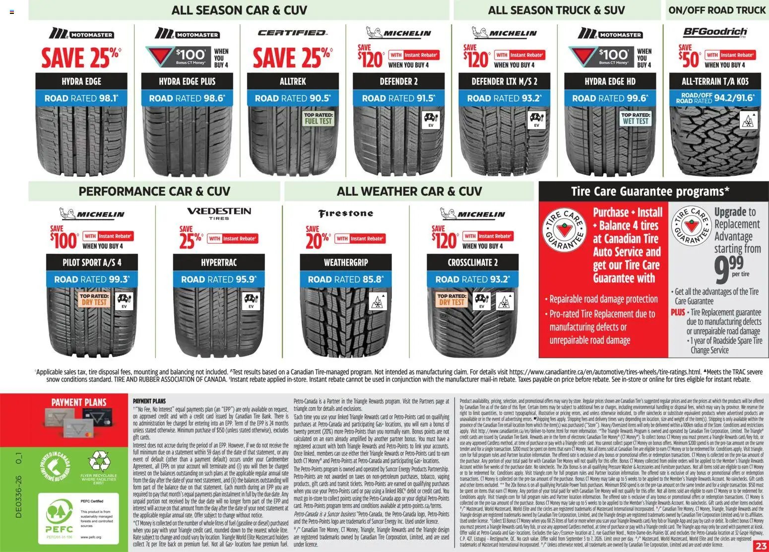 Canadian Tire weekly flyer